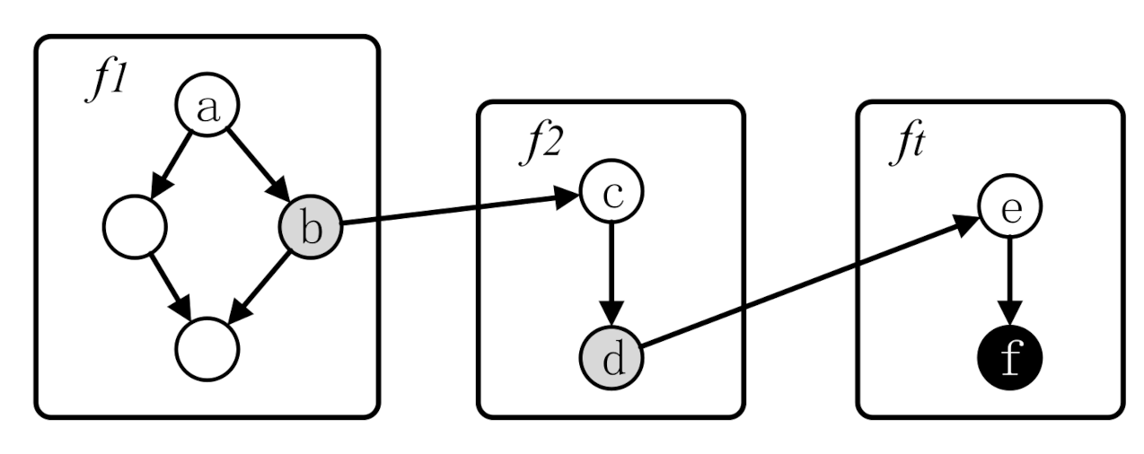 Applsci 11 01351 g005