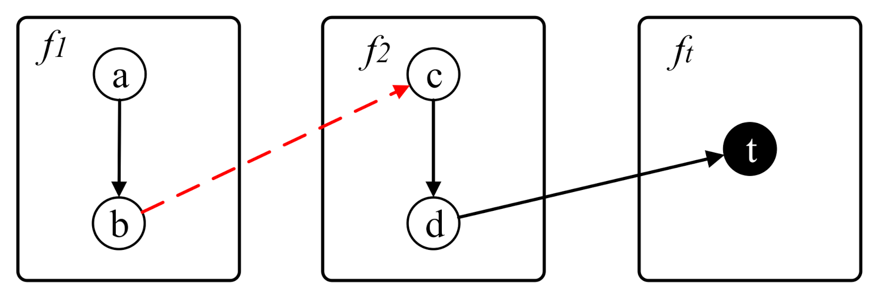 Applsci 11 01351 g006