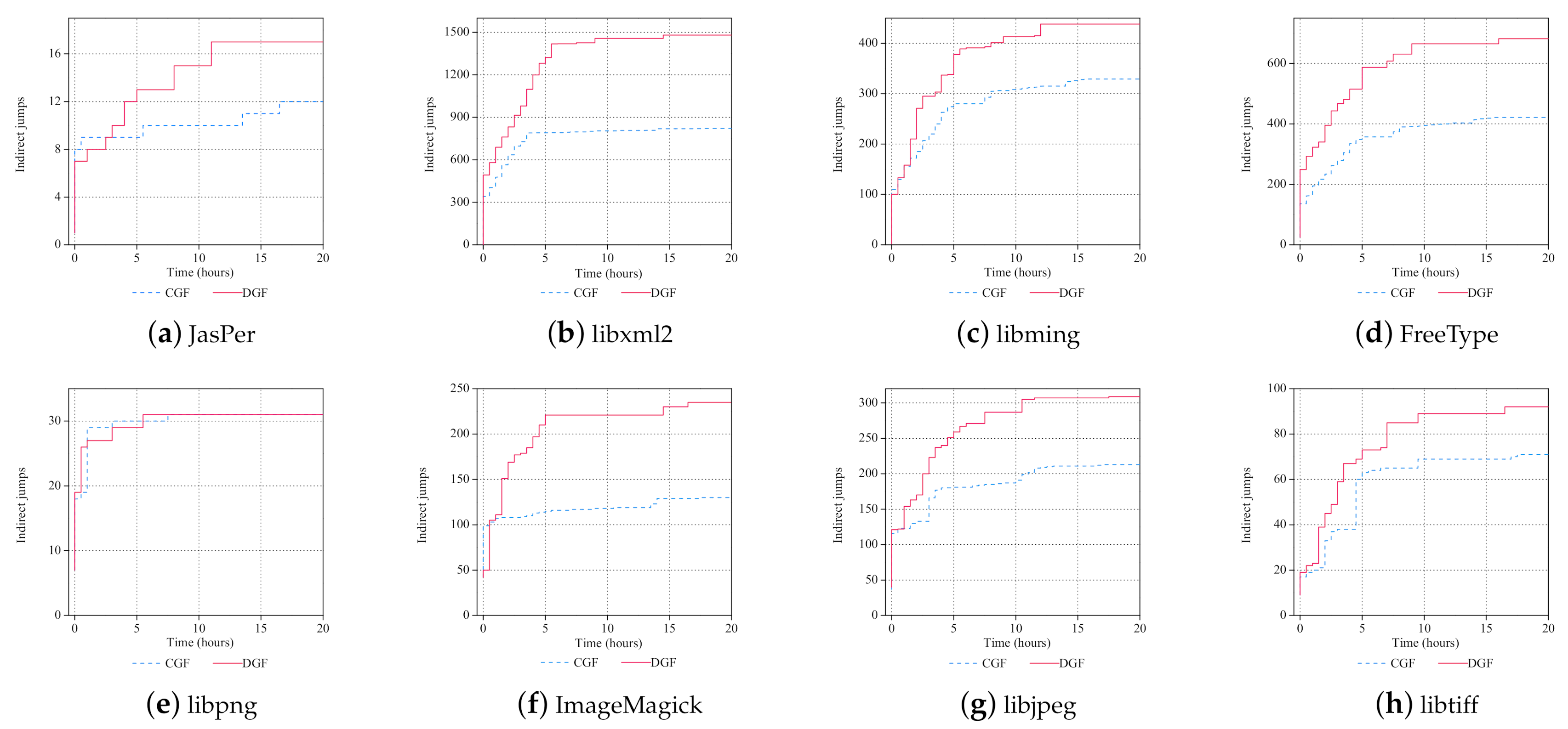 Applsci 11 01351 g007
