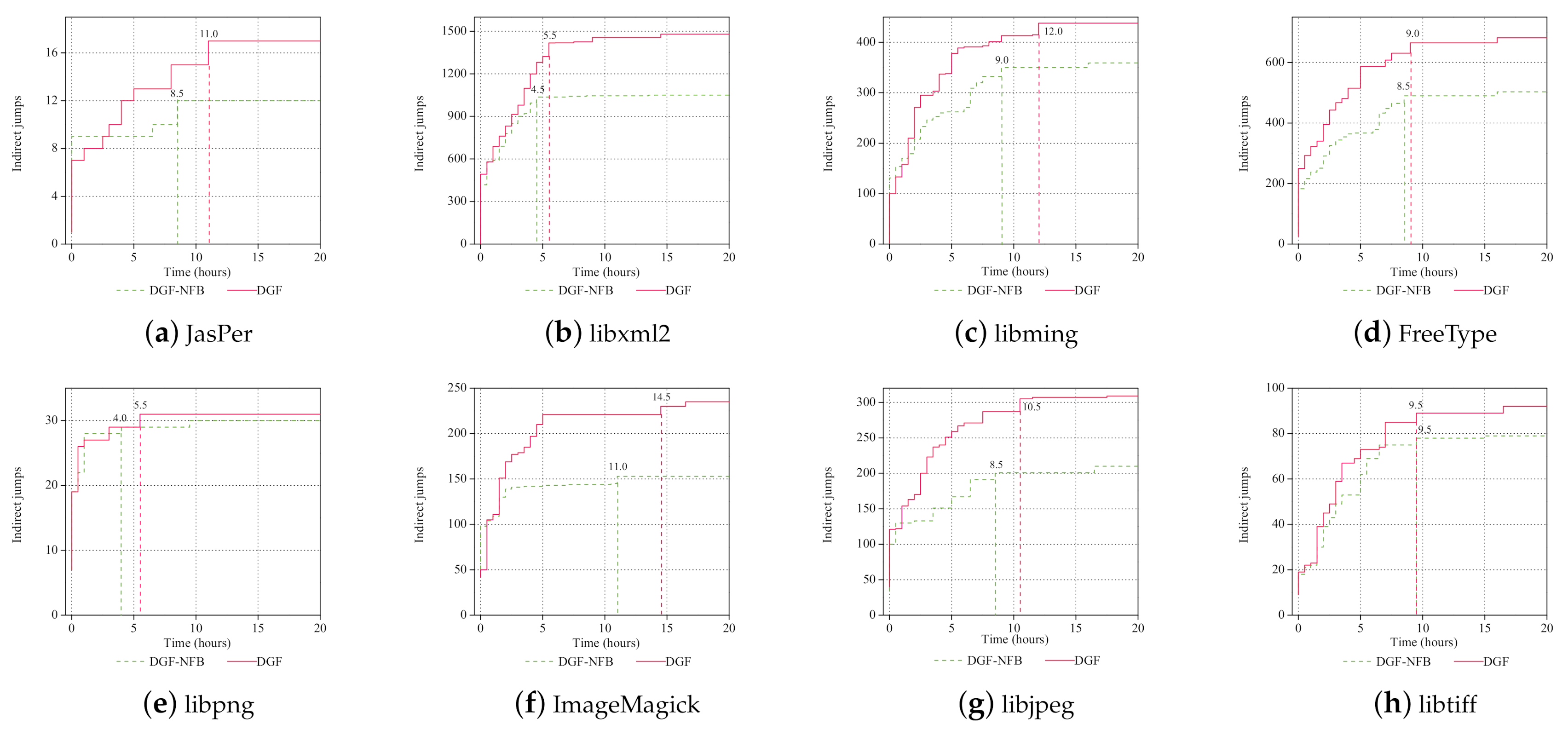 Applsci 11 01351 g009