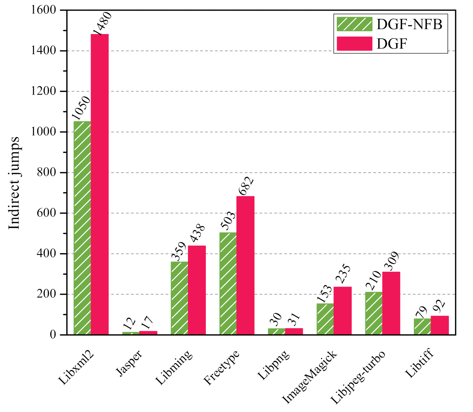 Applsci 11 01351 g010
