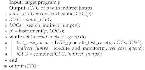 Applsci 11 01351 i001