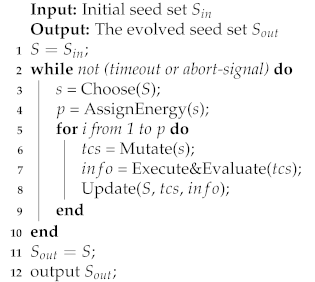 Applsci 11 01351 i002