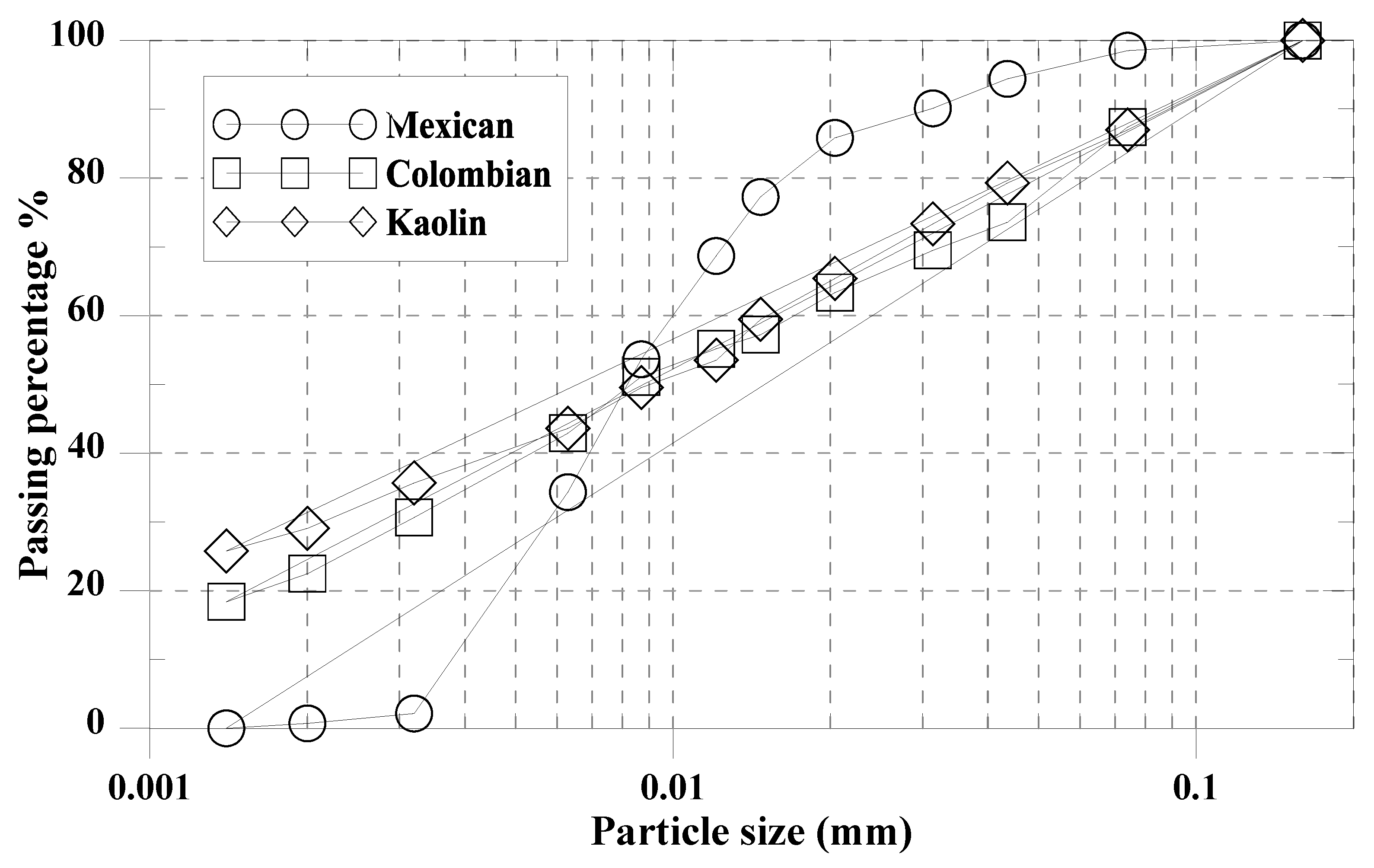 Applsci 11 01352 g002 Applsci 11 01352 g002