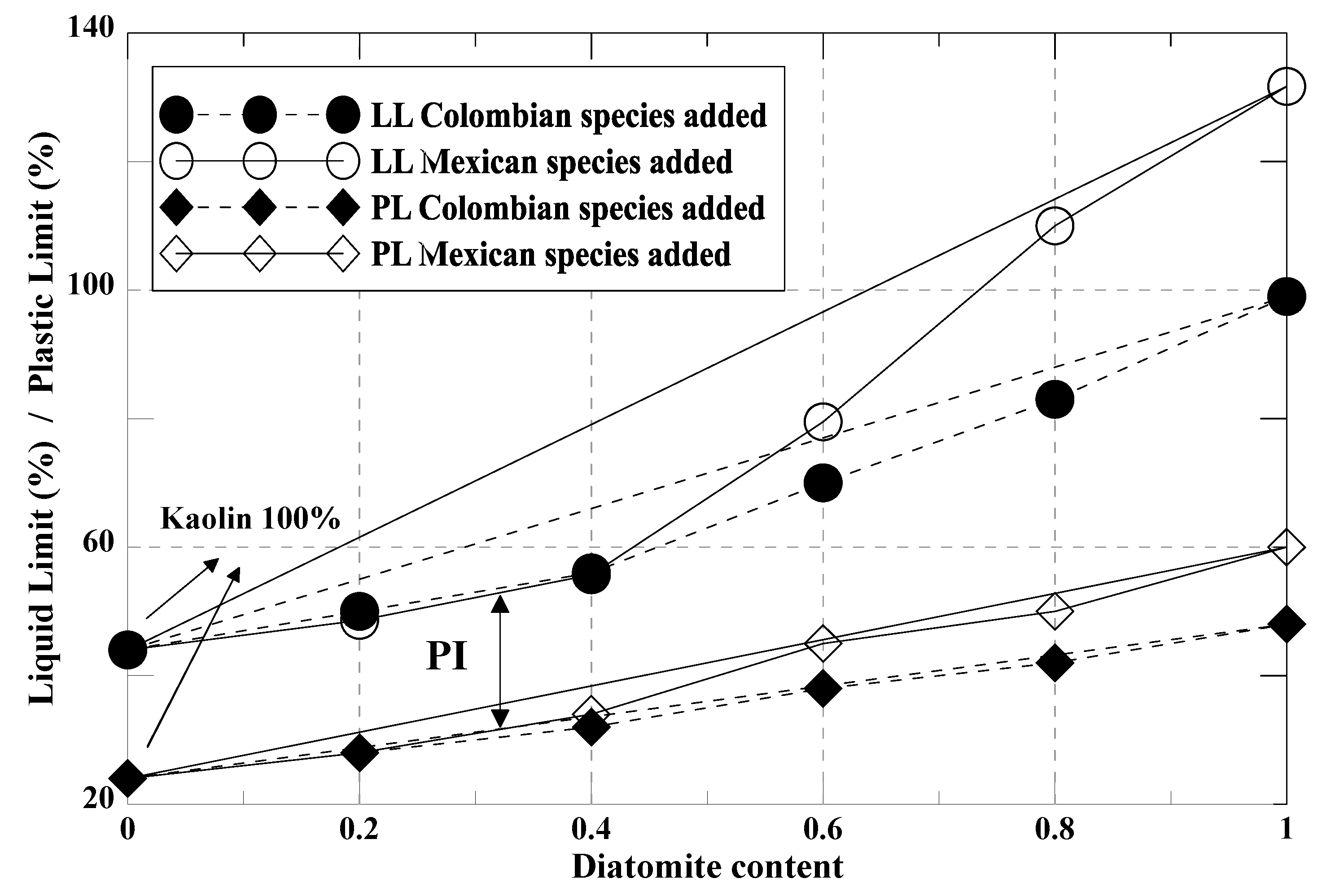 Applsci 11 01352 g004 Applsci 11 01352 g004