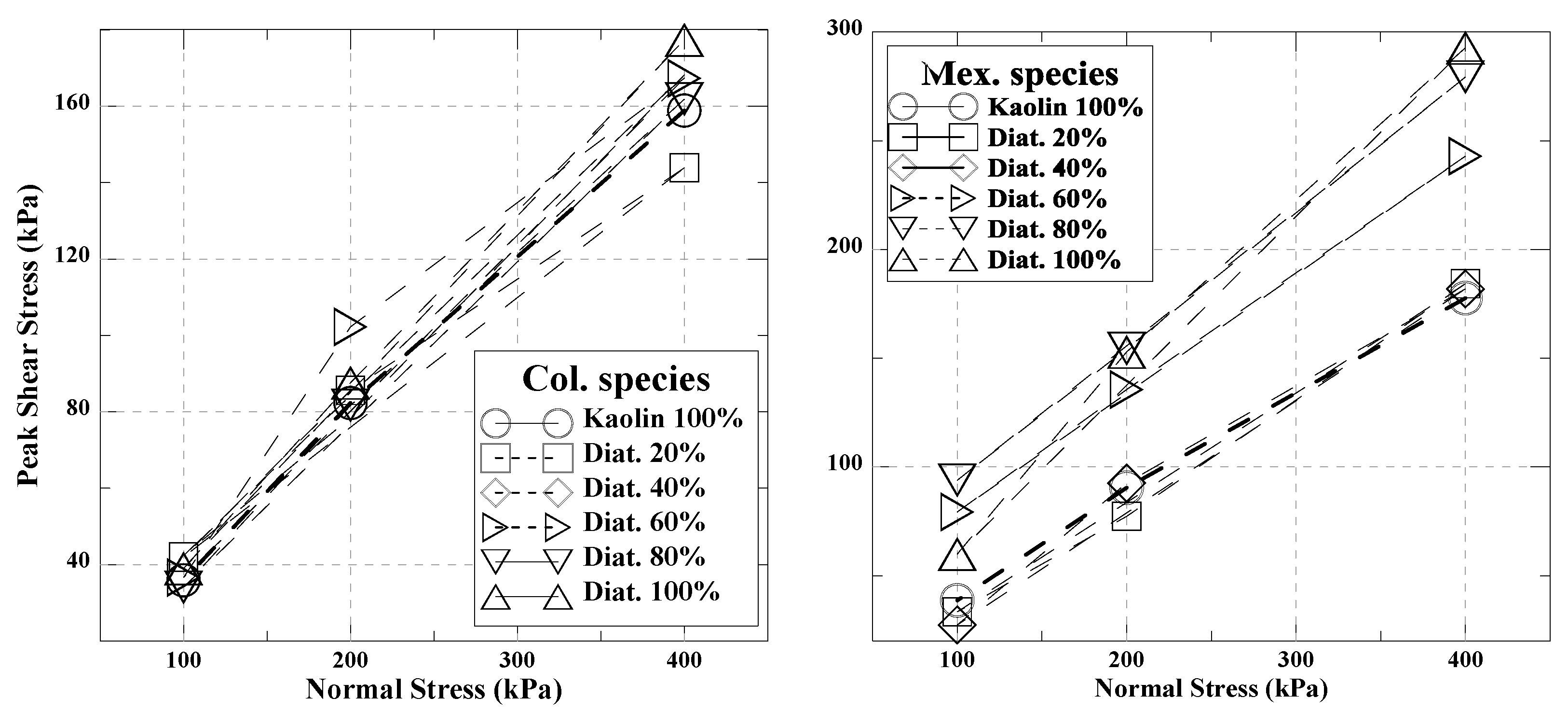 Applsci 11 01352 g007 Applsci 11 01352 g007