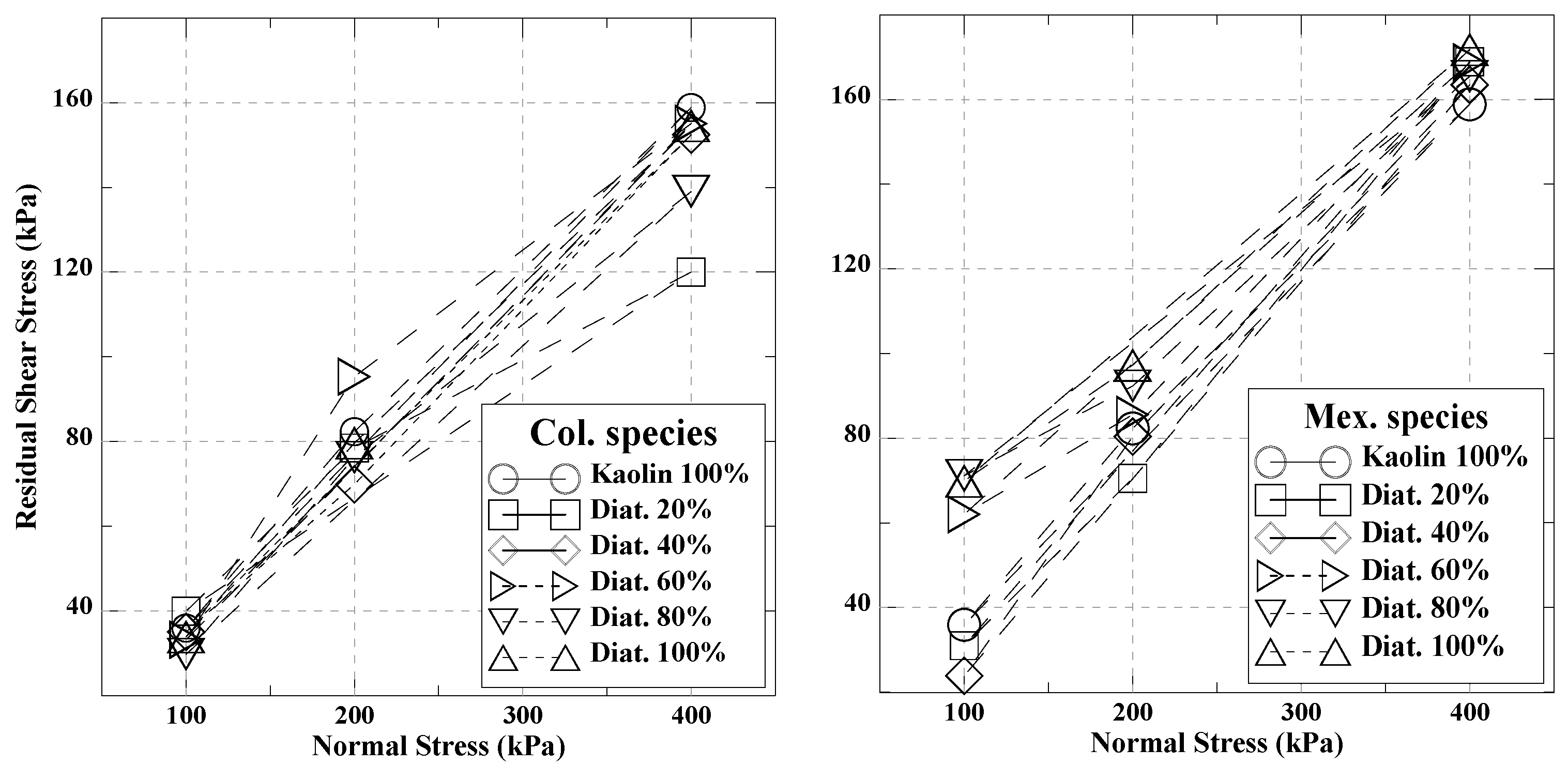 Applsci 11 01352 g008 Applsci 11 01352 g008