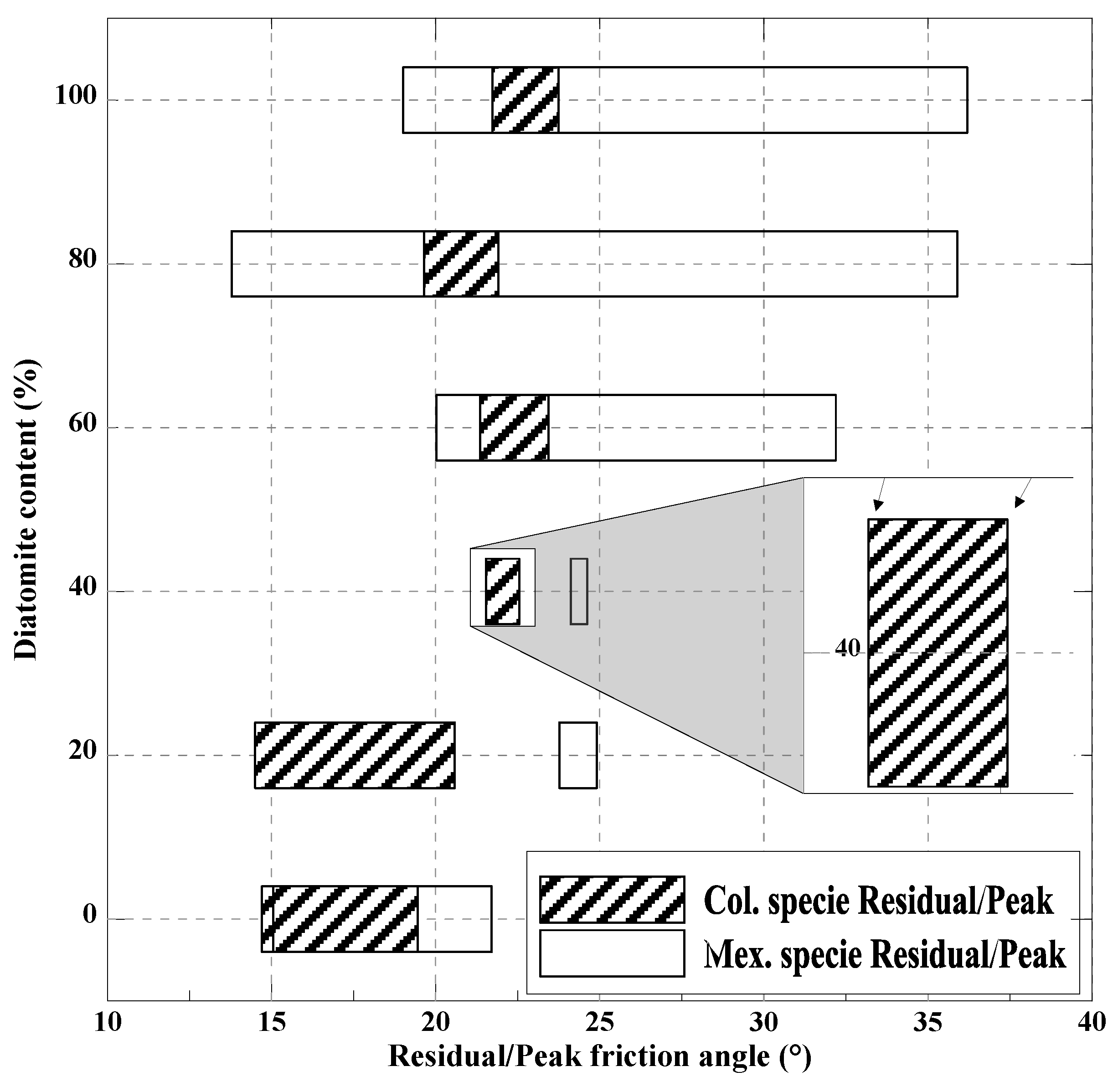 Applsci 11 01352 g009 Applsci 11 01352 g009