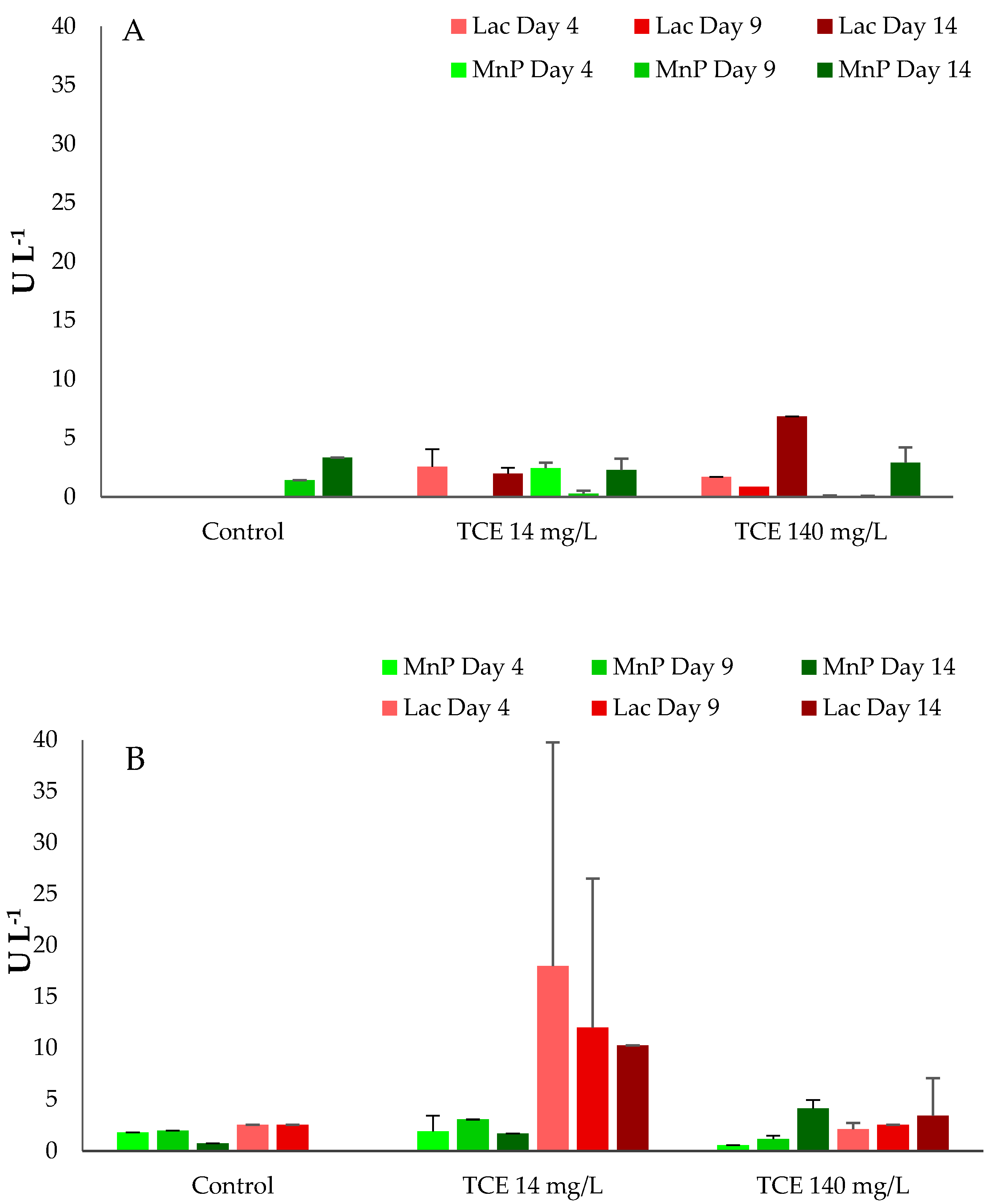 Applsci 11 01354 g003 Applsci 11 01354 g003