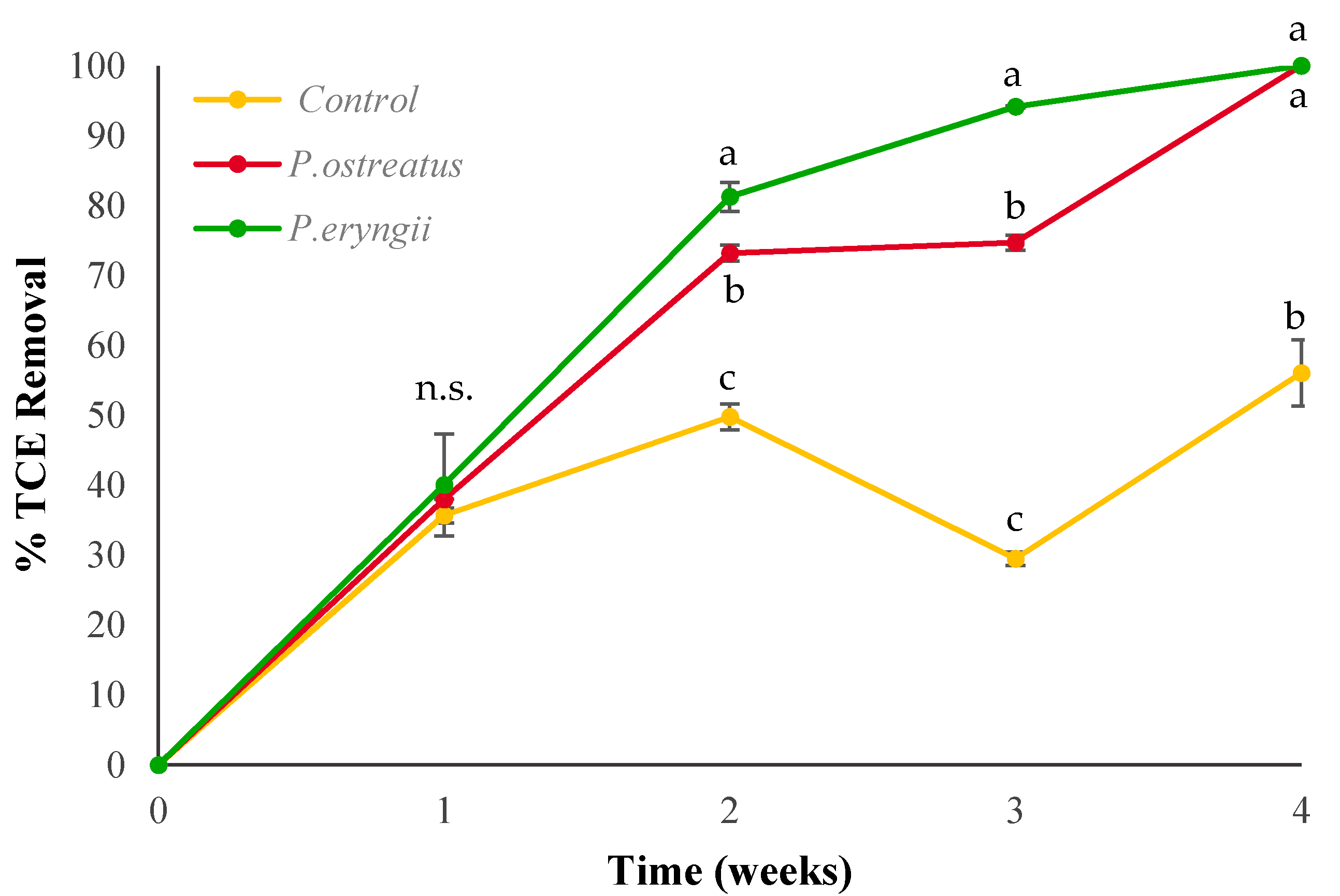 Applsci 11 01354 g004 Applsci 11 01354 g004