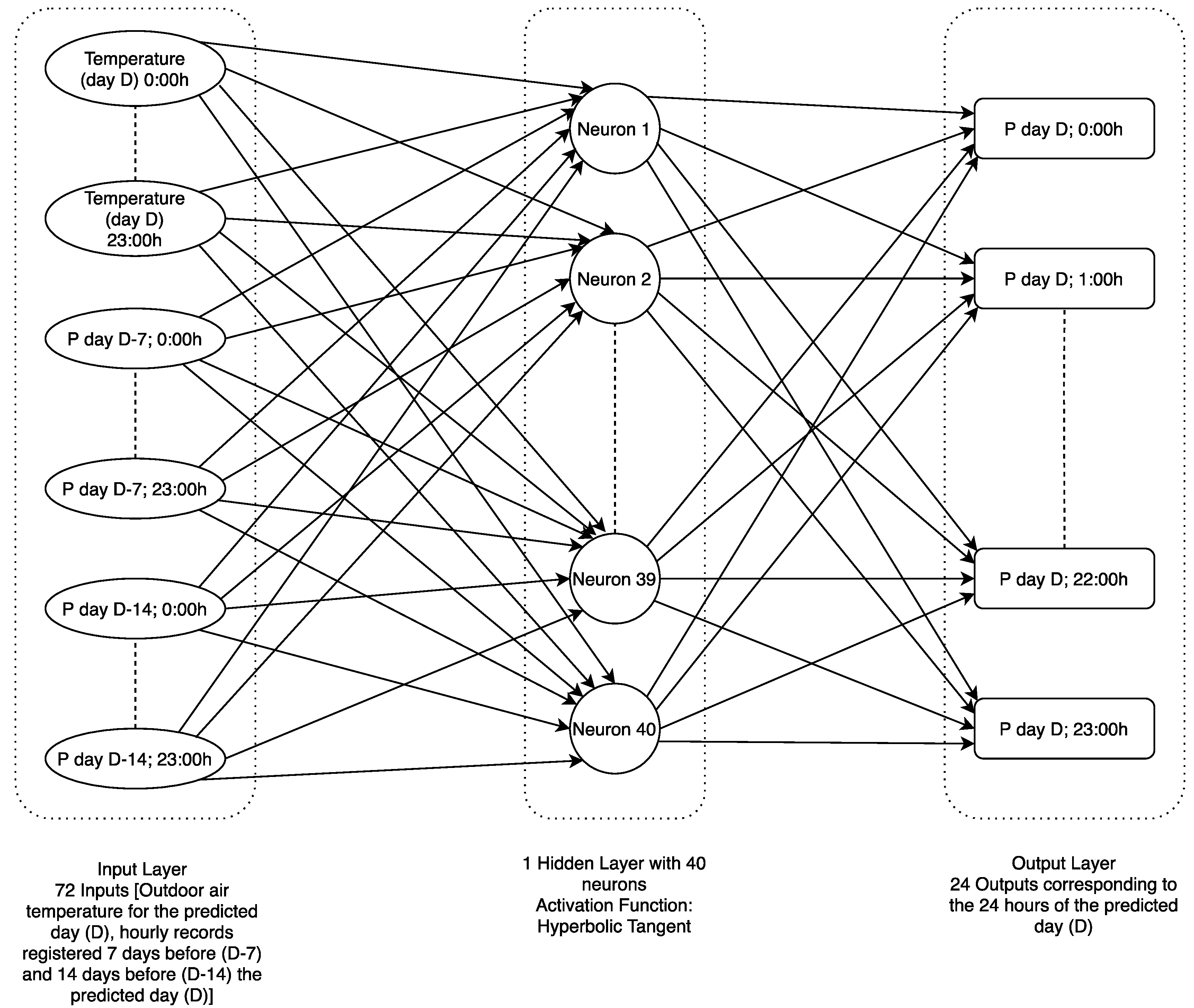 Applsci 11 01356 g002