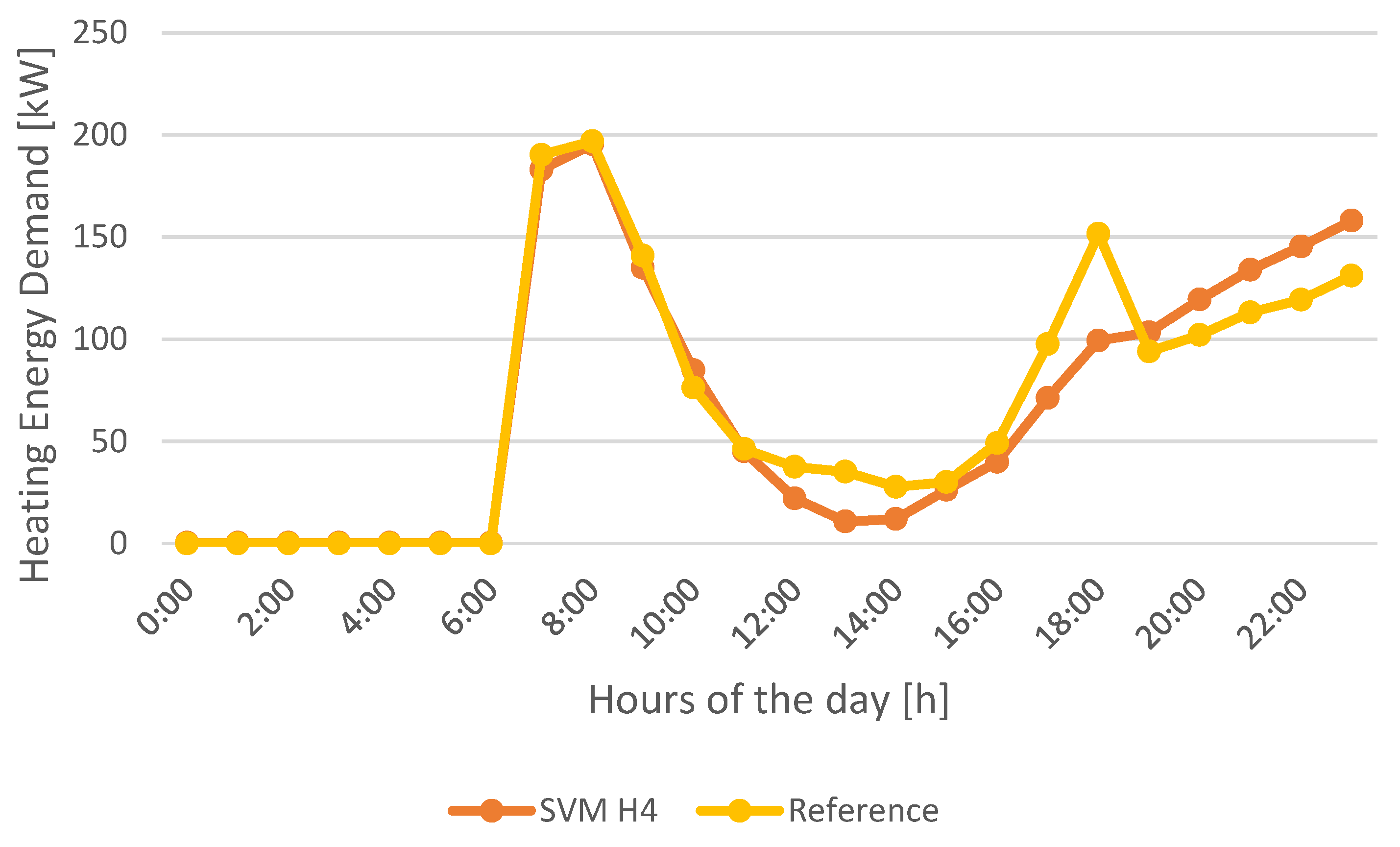 Applsci 11 01356 g014