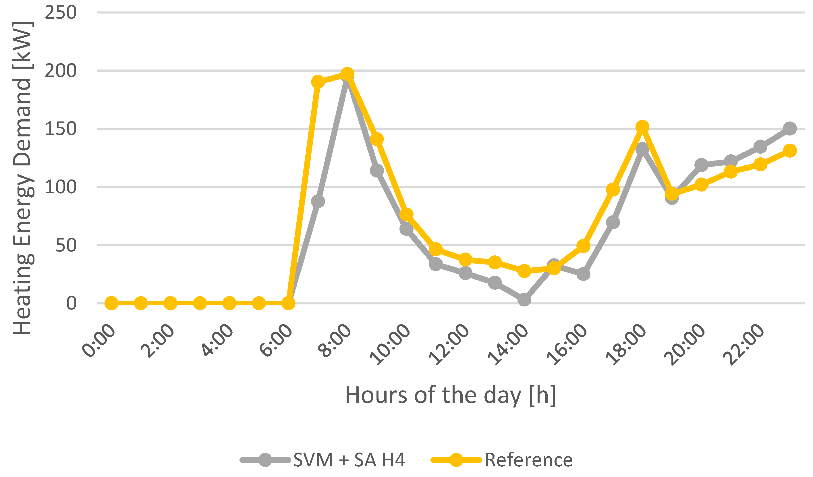 Applsci 11 01356 g020