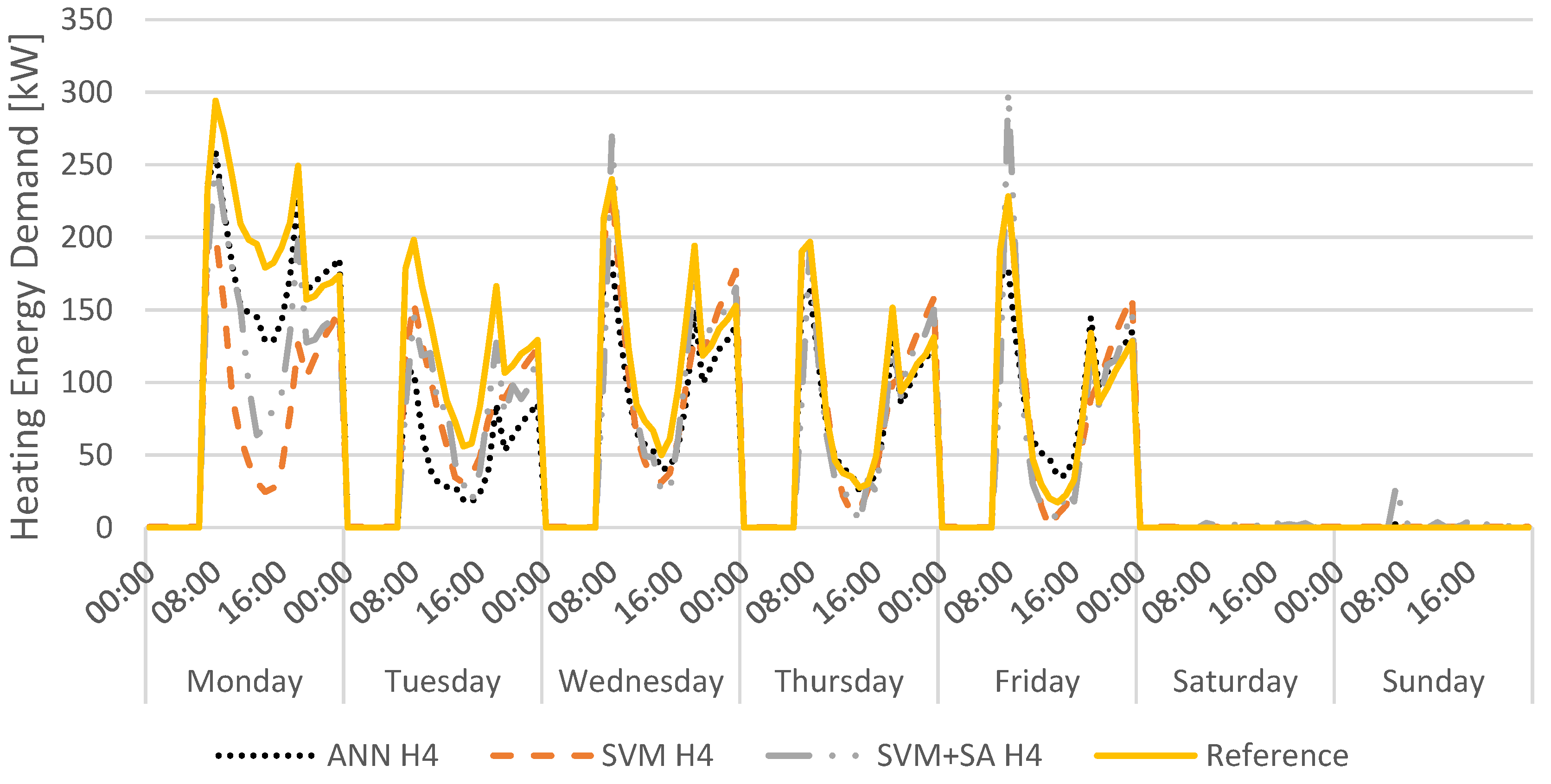 Applsci 11 01356 g024