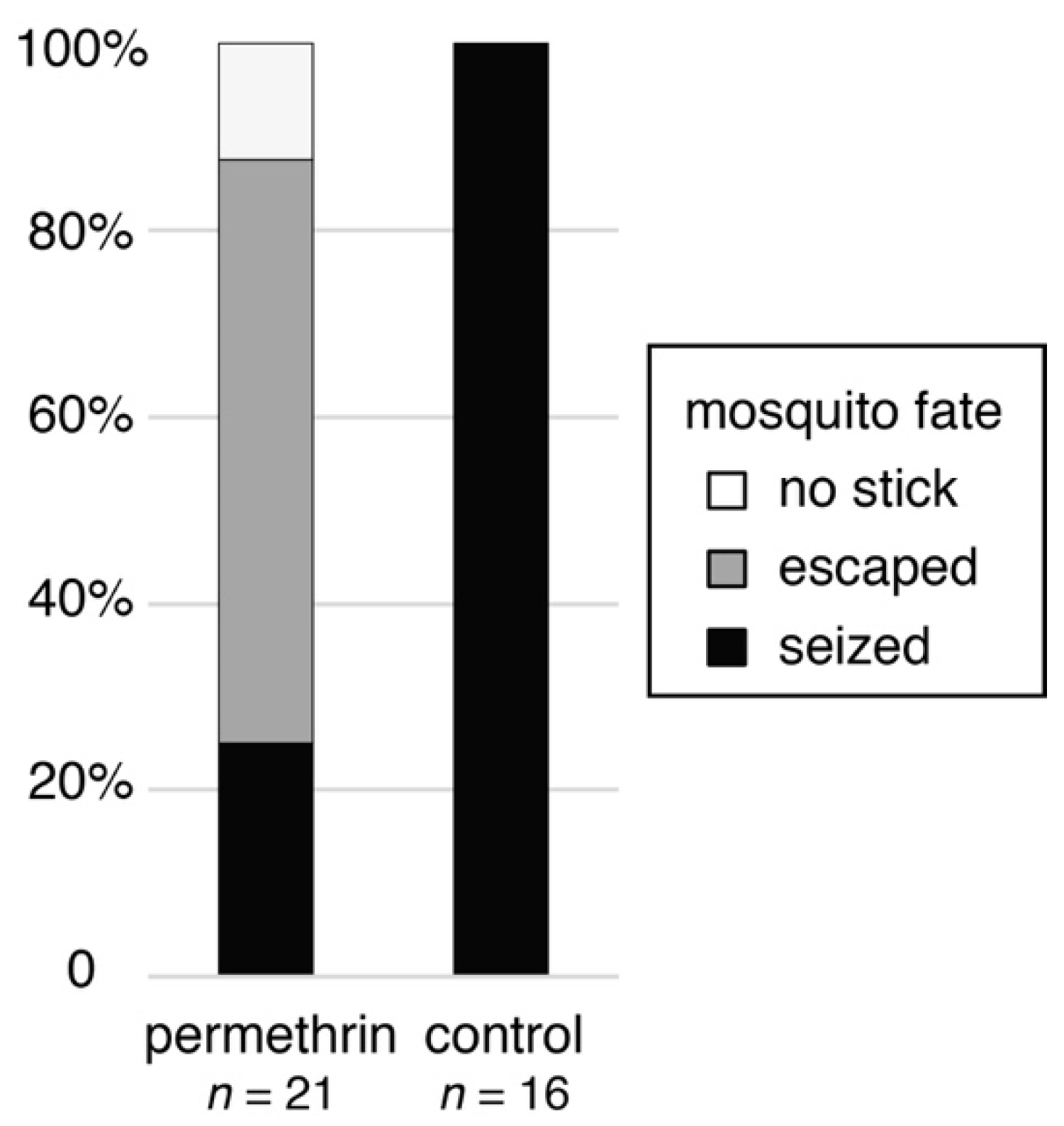 Applsci 11 01360 g003 Applsci 11 01360 g003