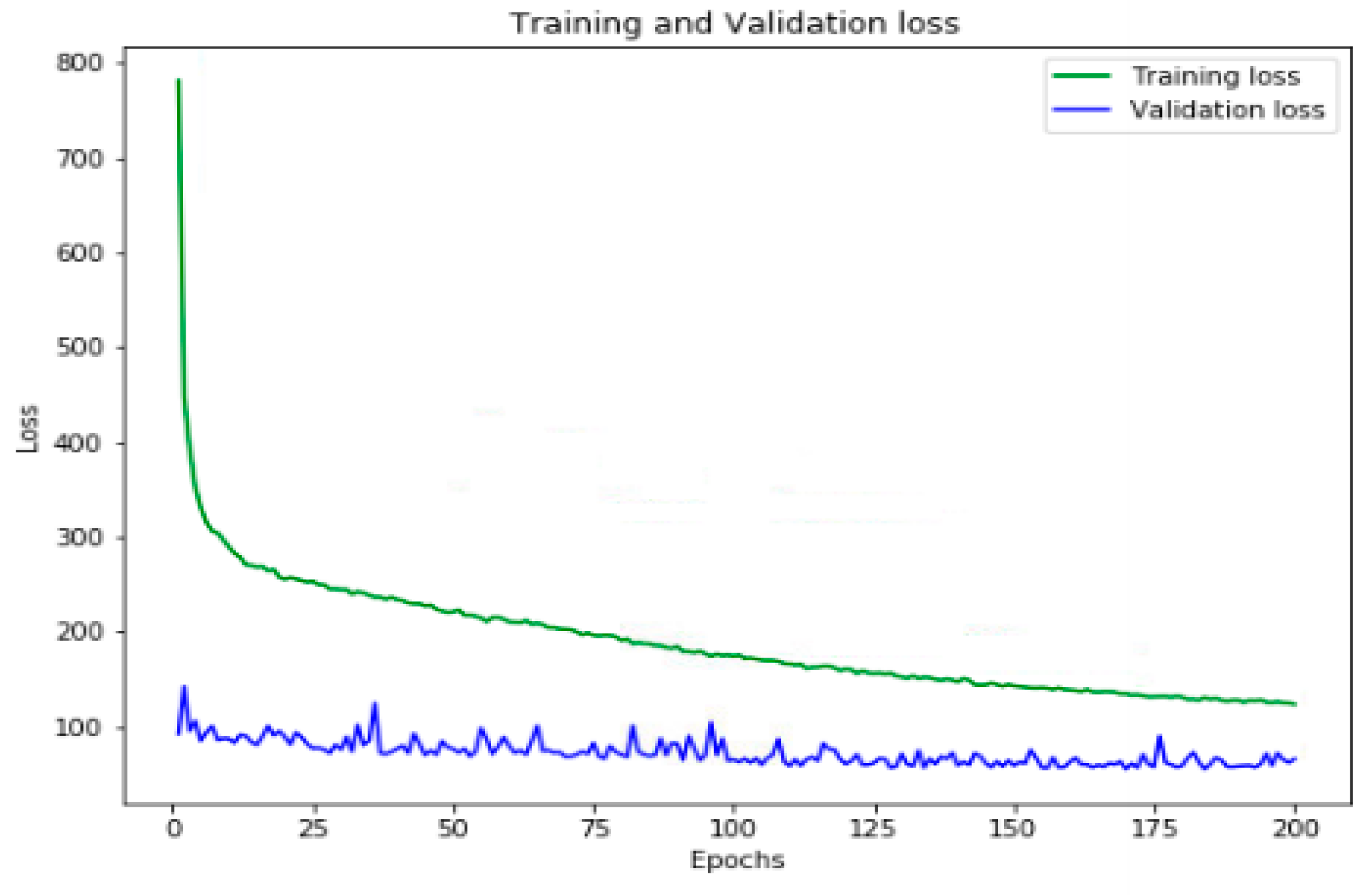 Applsci 11 01361 g007