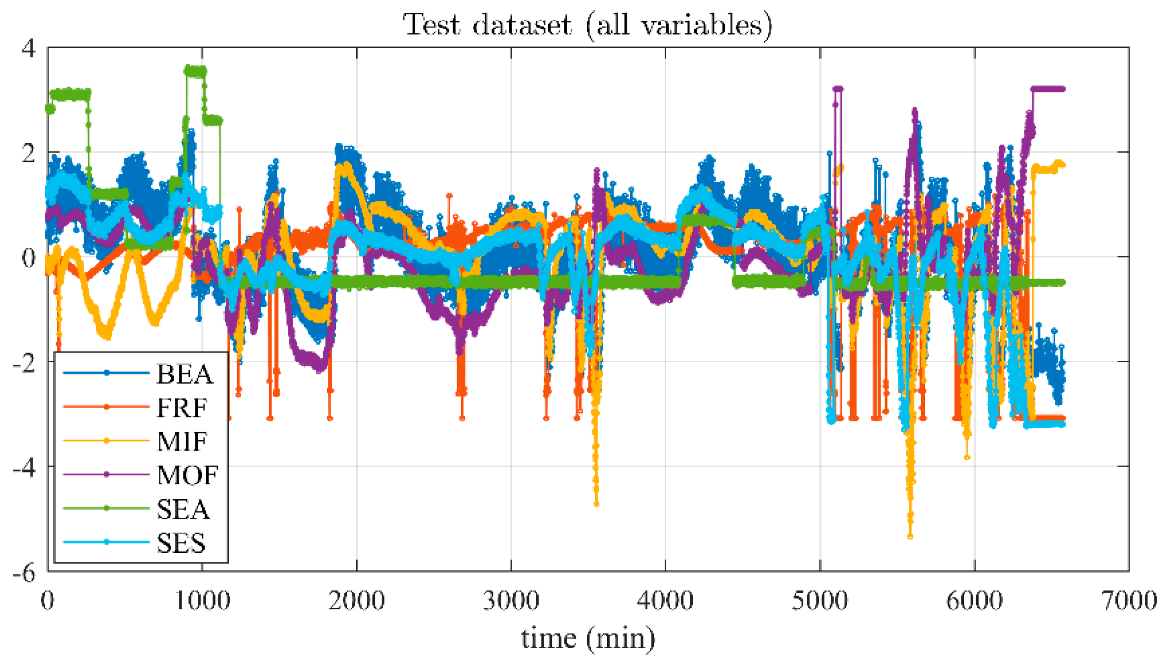 Applsci 11 01361 g008