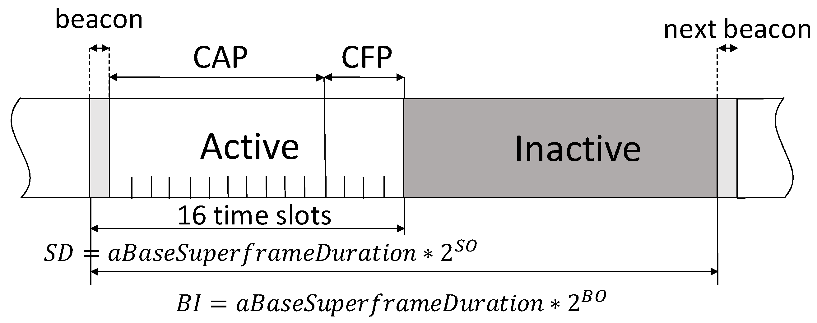 Applsci 11 01362 g001
