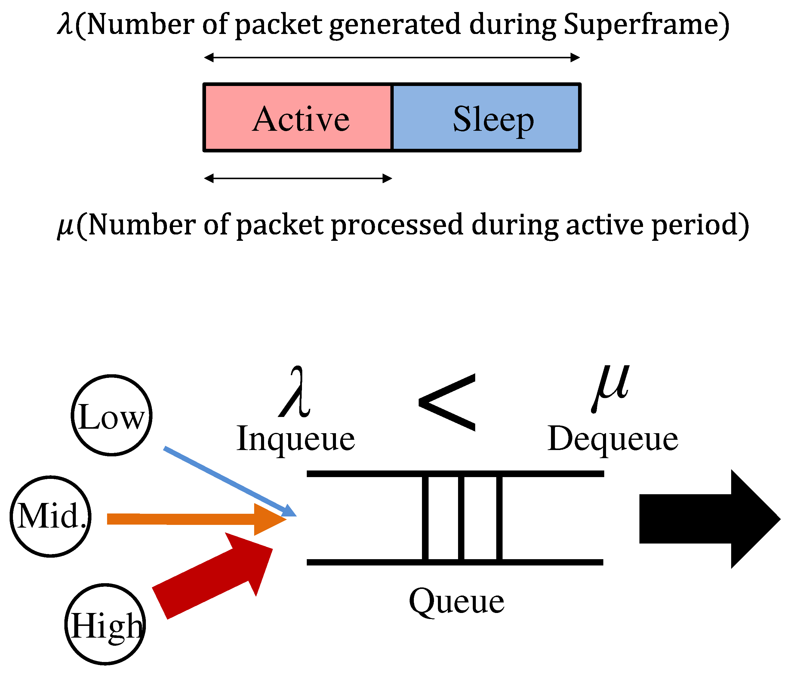 Applsci 11 01362 g004