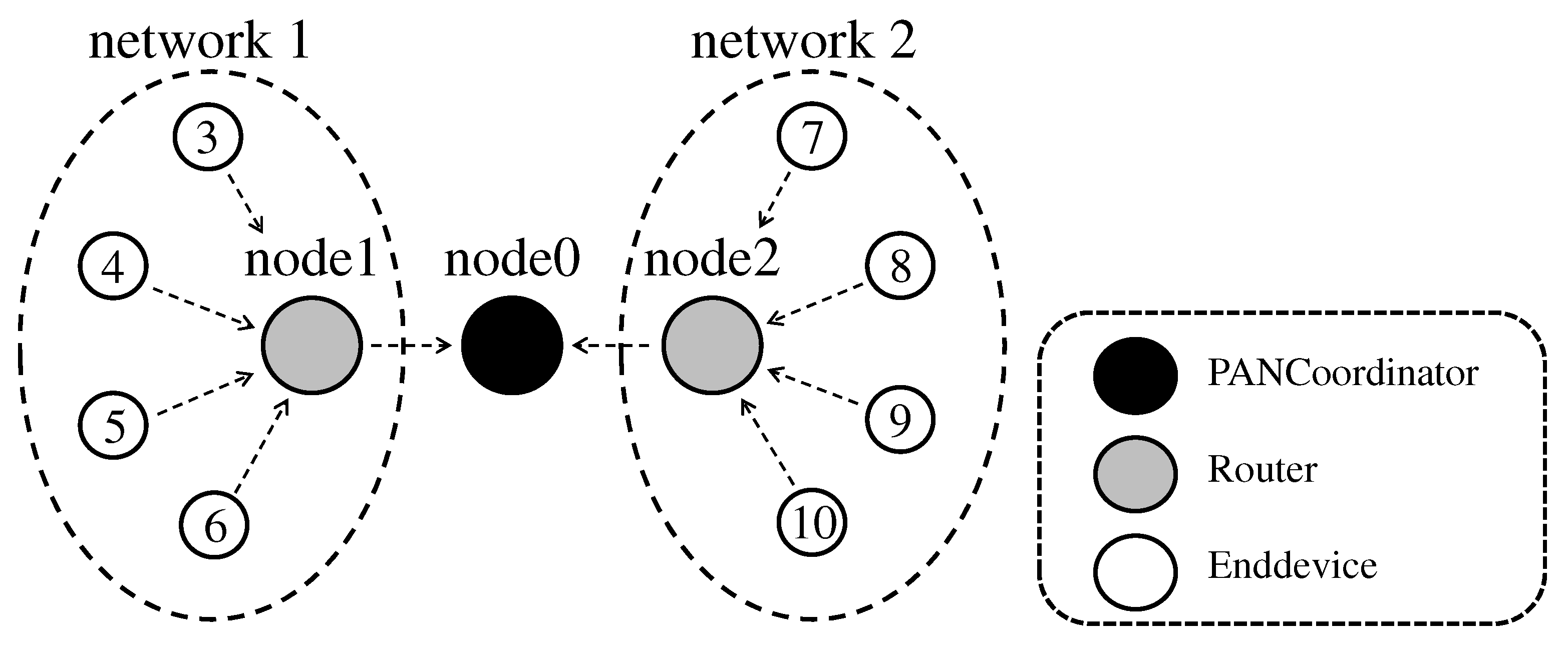 Applsci 11 01362 g007