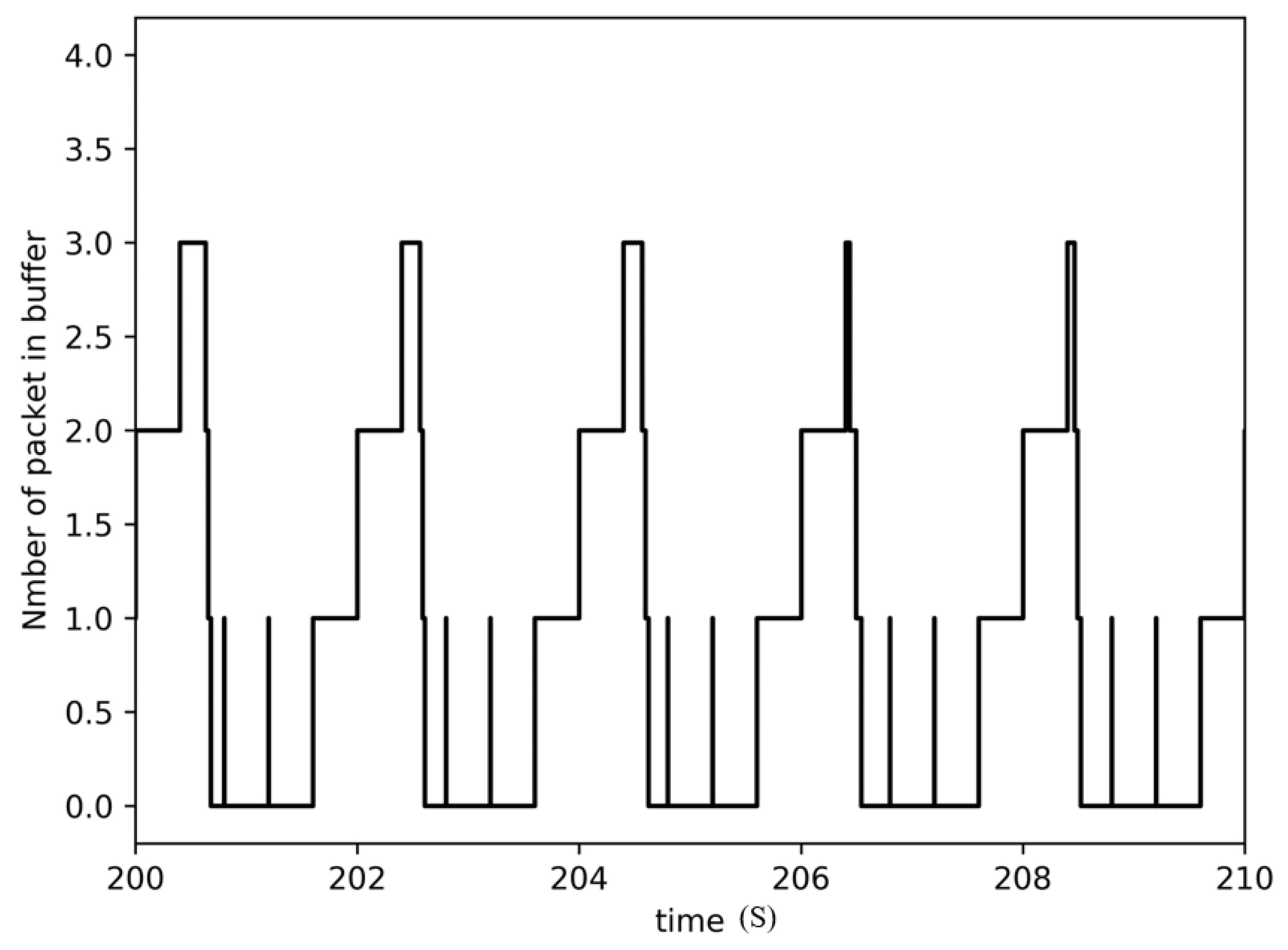 Applsci 11 01362 g008