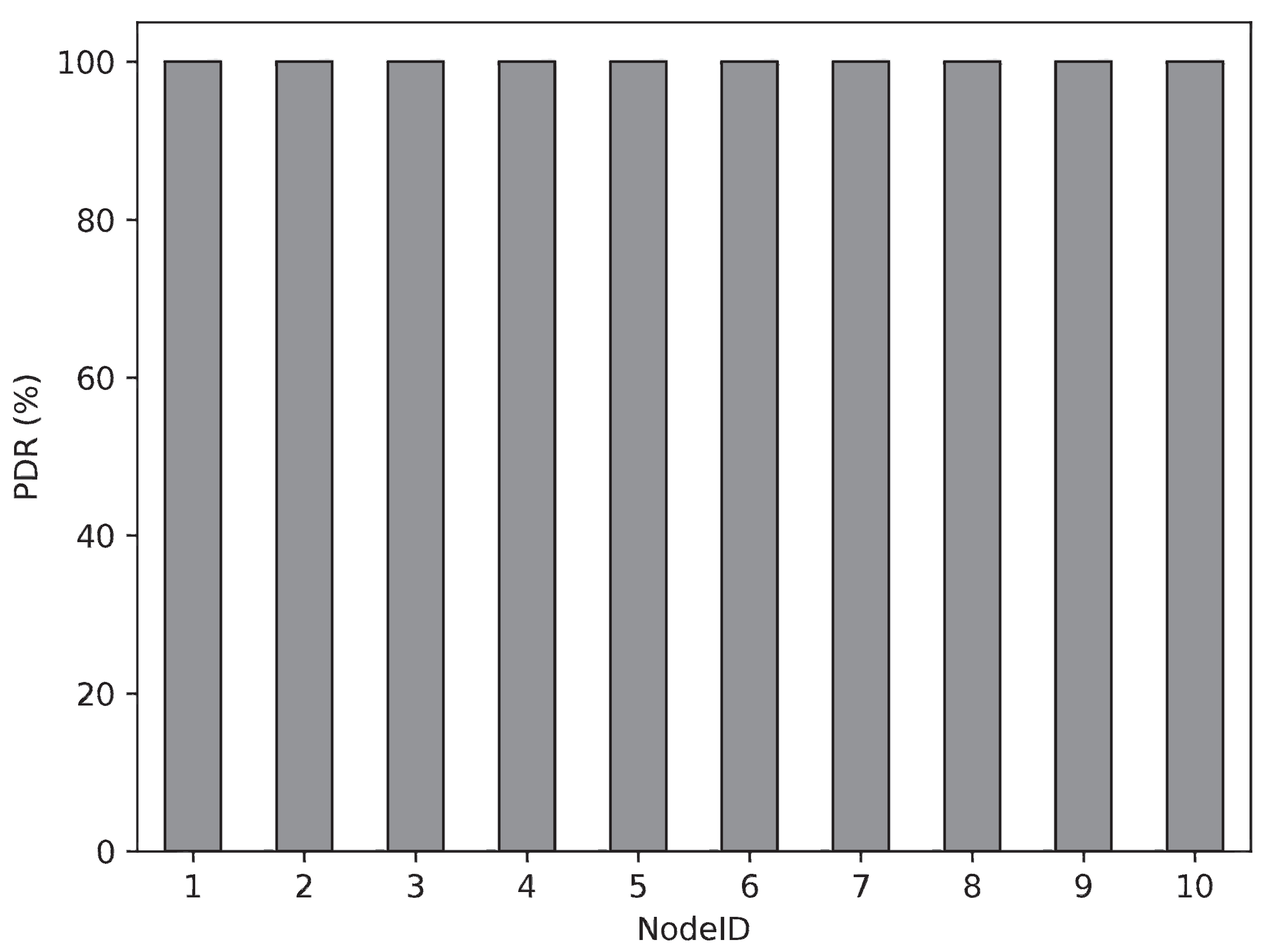 Applsci 11 01362 g010