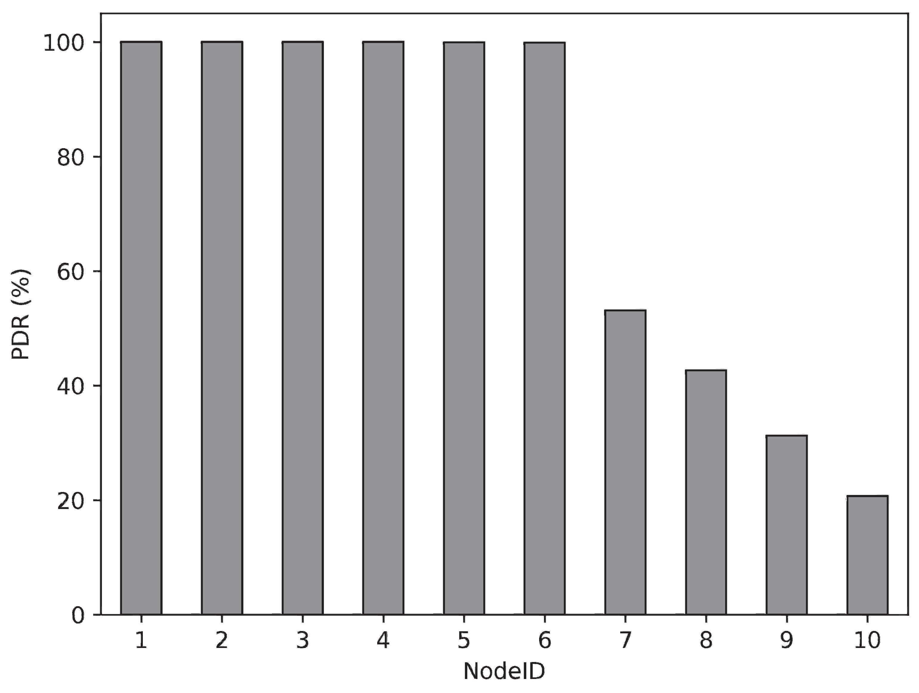 Applsci 11 01362 g011