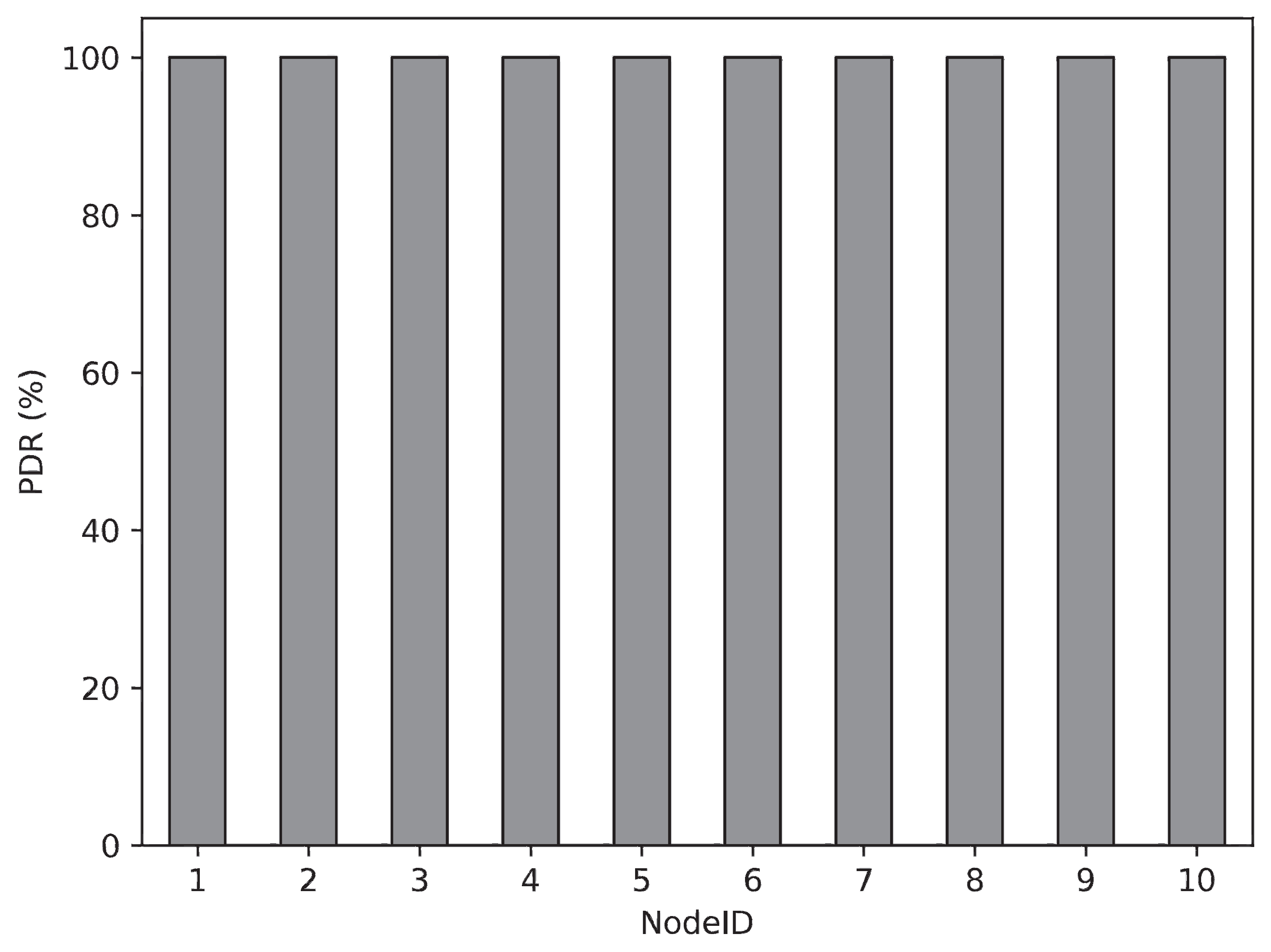 Applsci 11 01362 g012