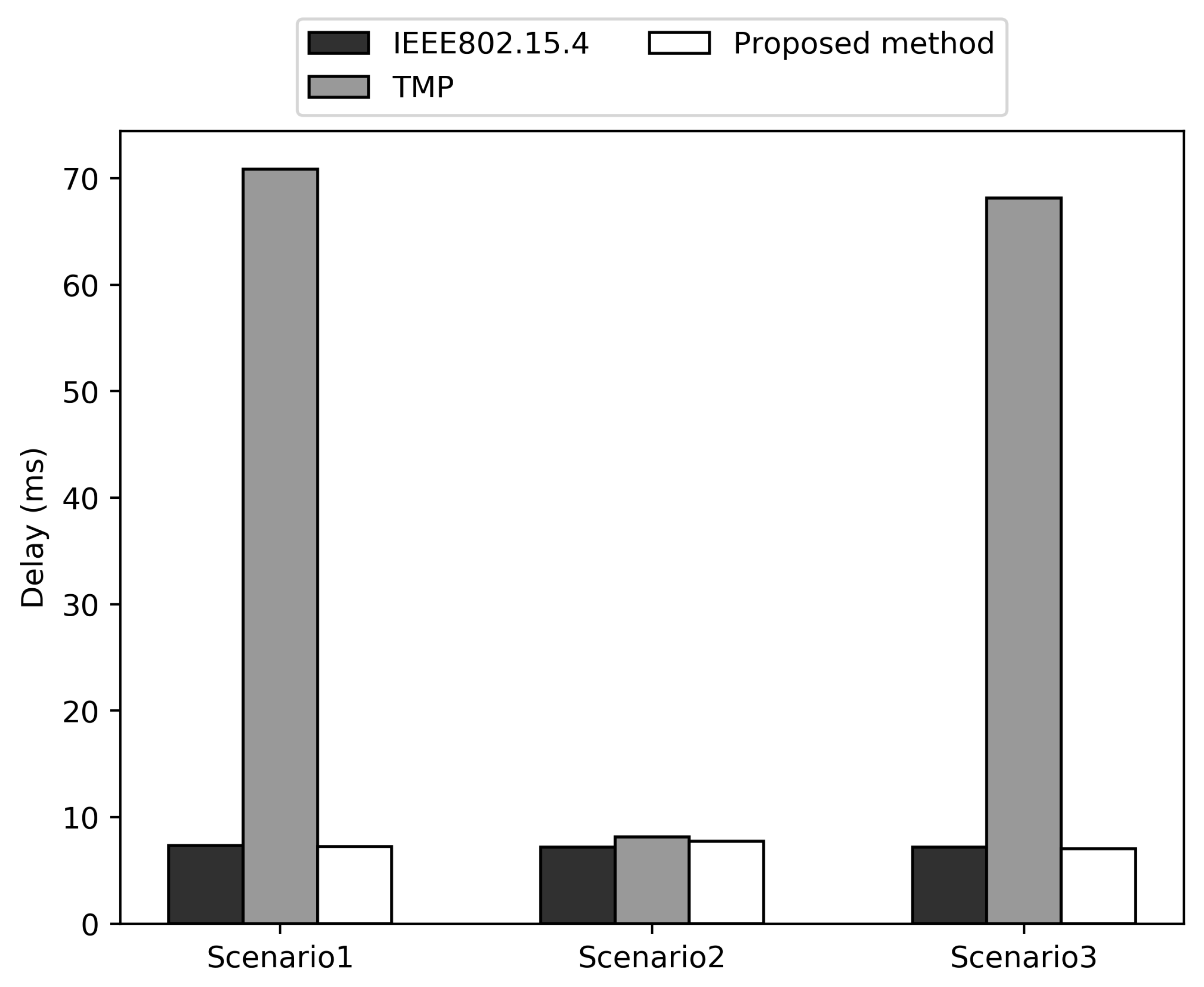 Applsci 11 01362 g013