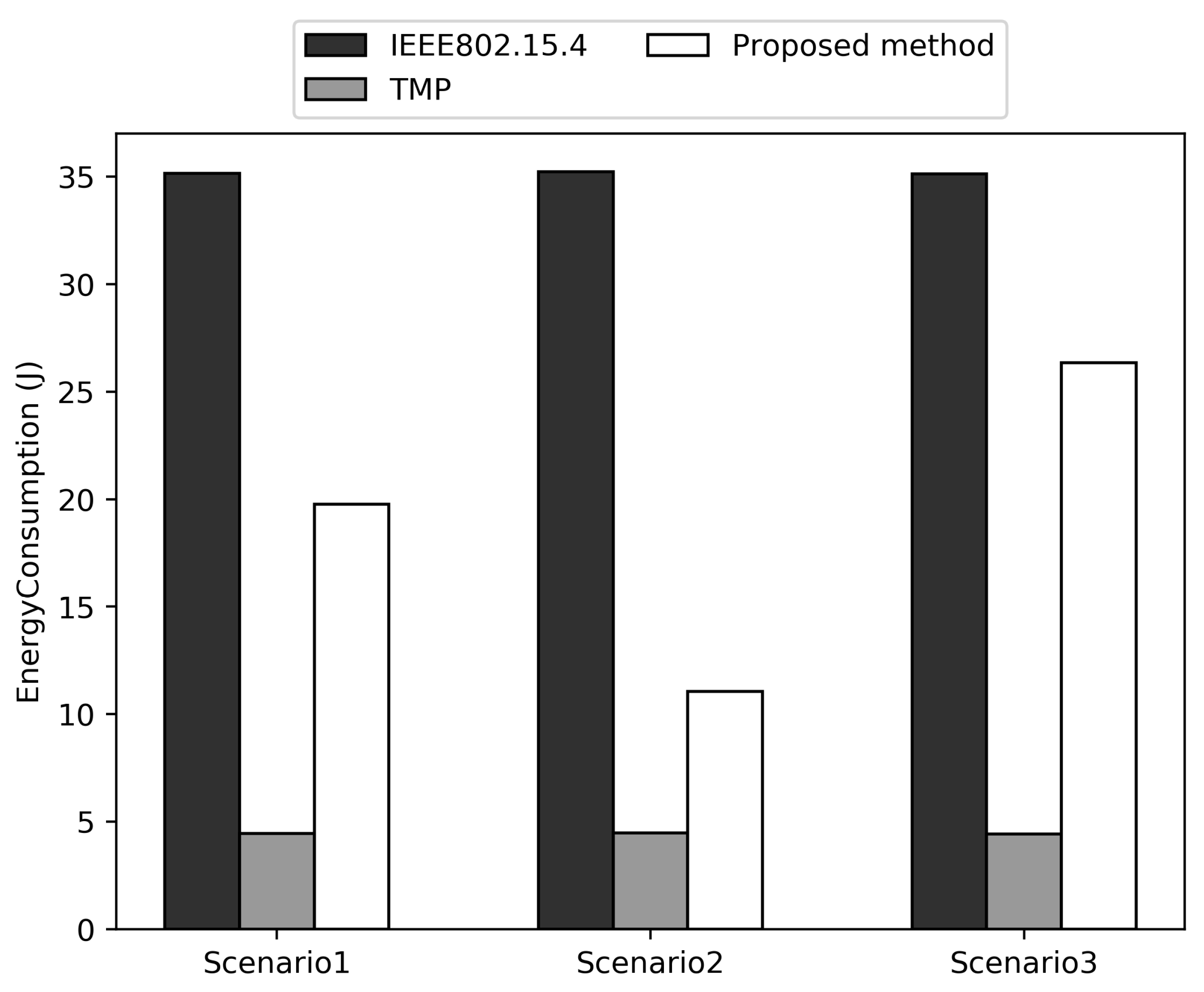 Applsci 11 01362 g014