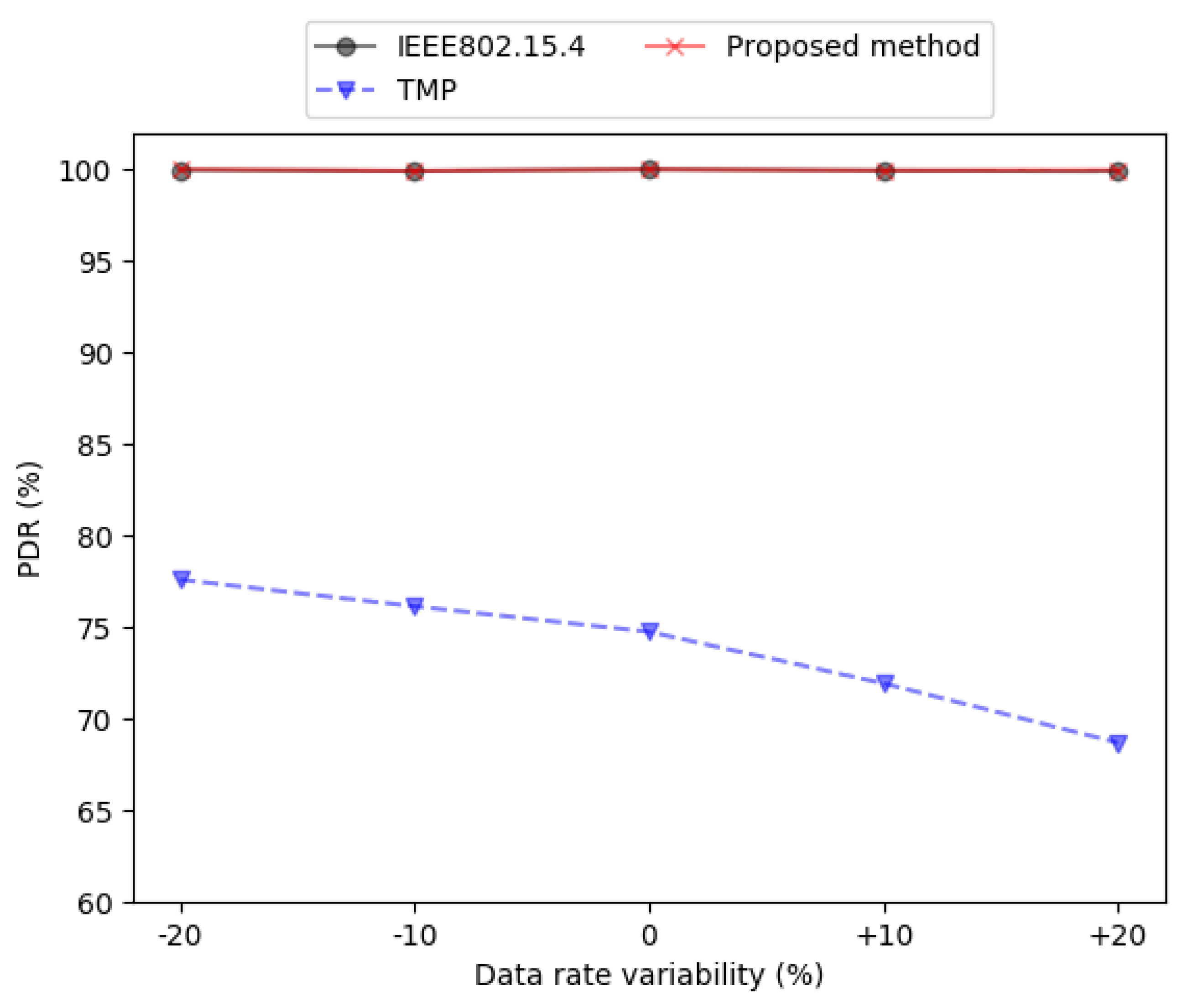 Applsci 11 01362 g015