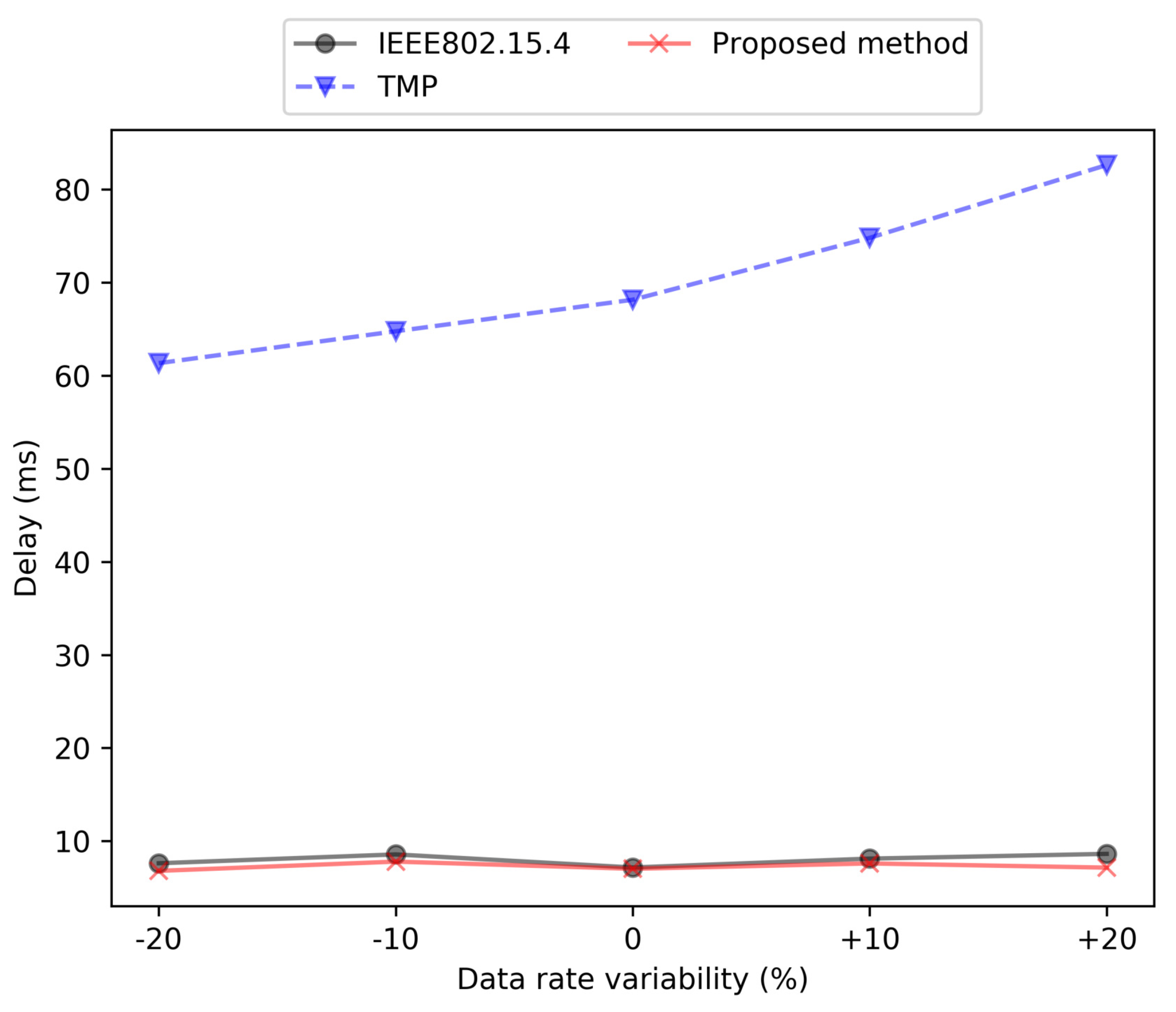 Applsci 11 01362 g016