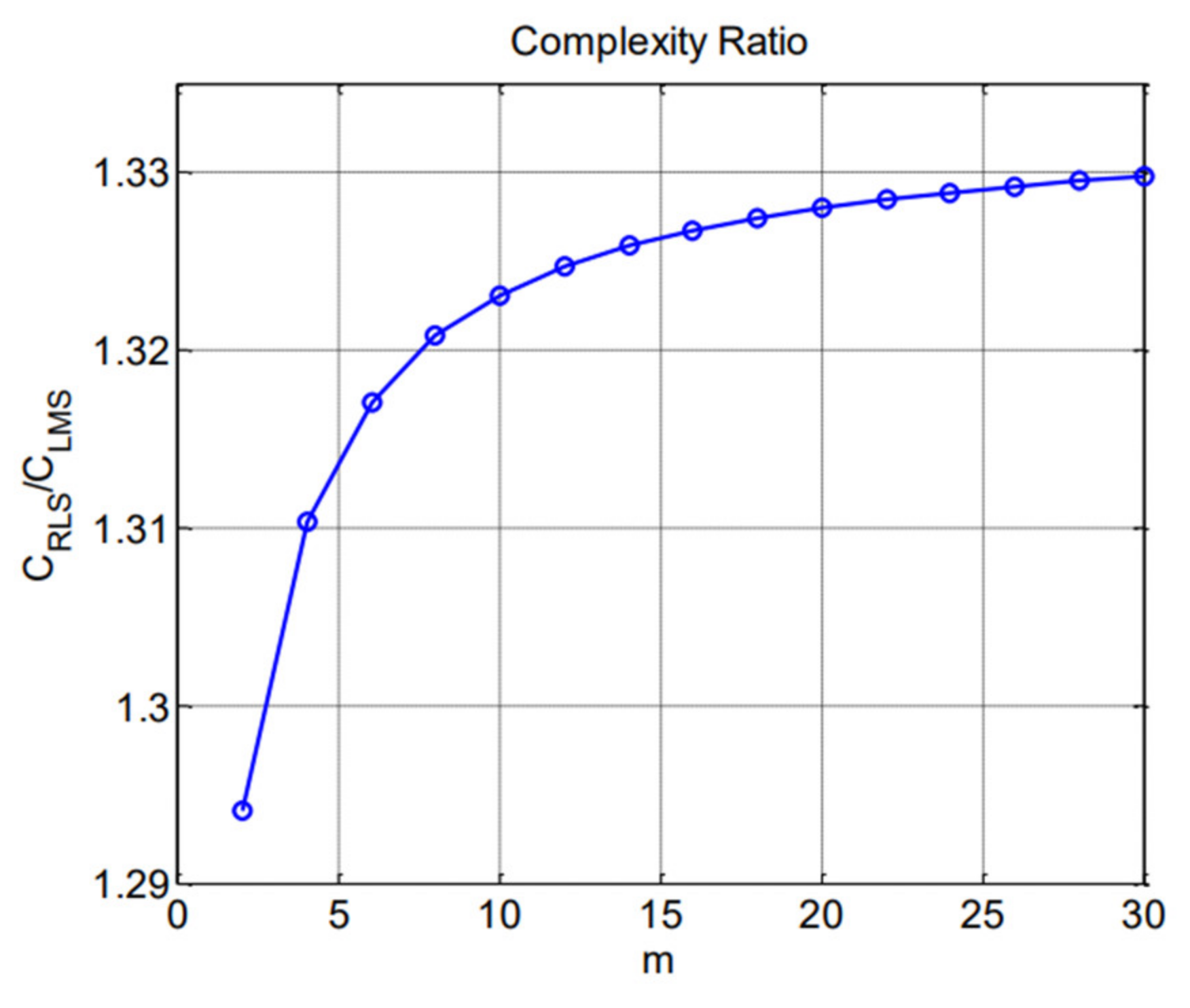 Applsci 11 01363 g003