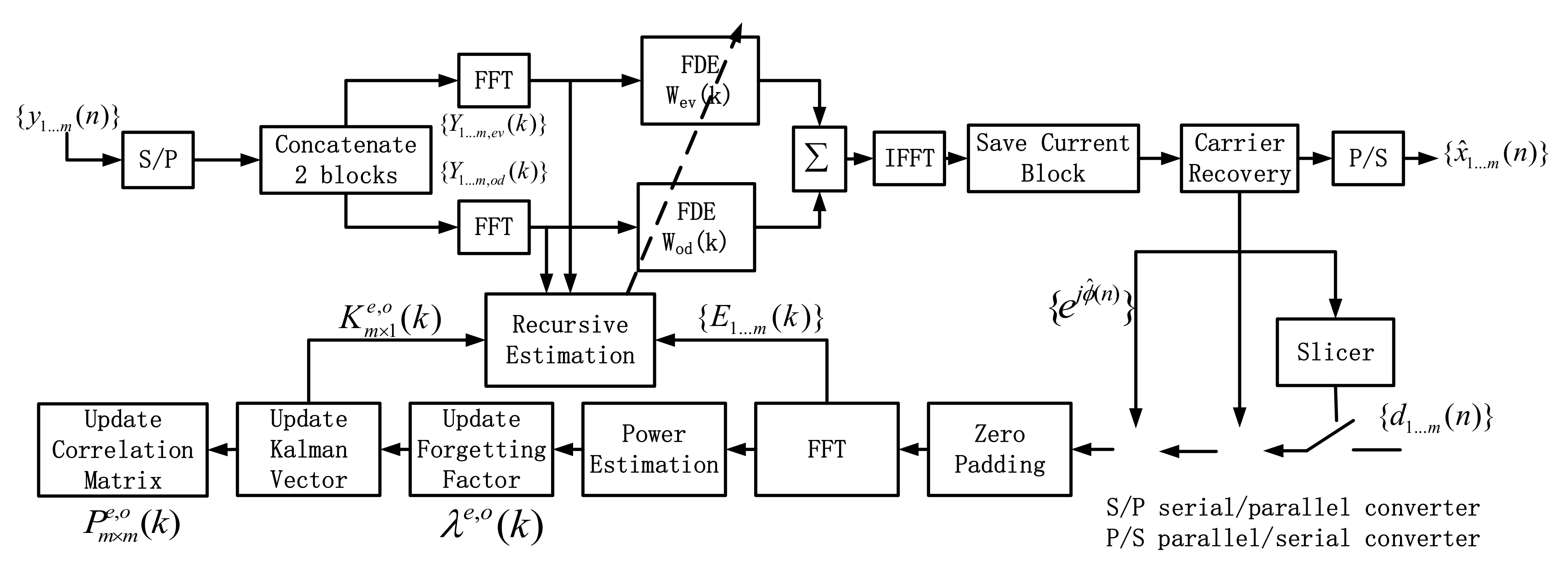 Applsci 11 01363 g006