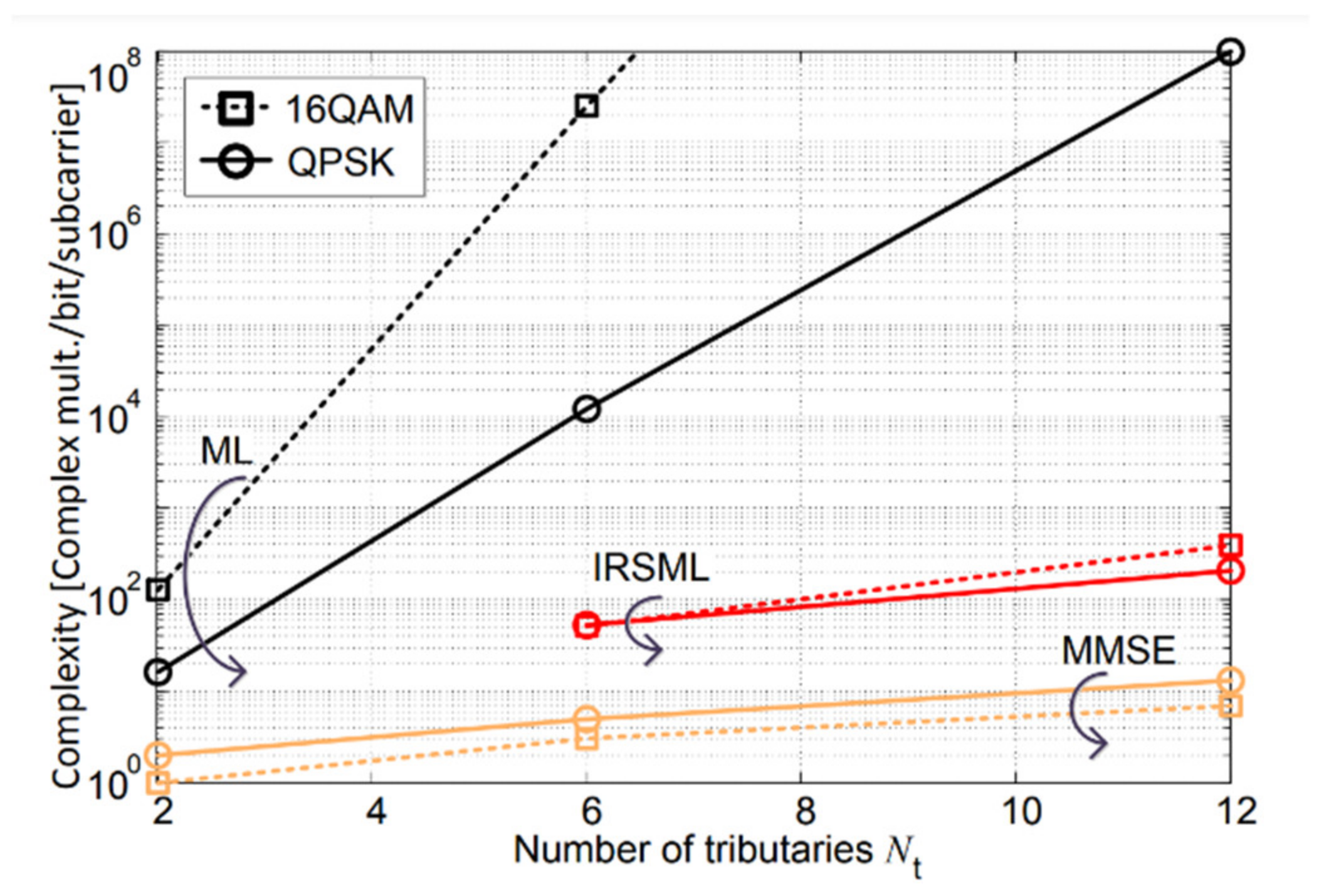 Applsci 11 01363 g009