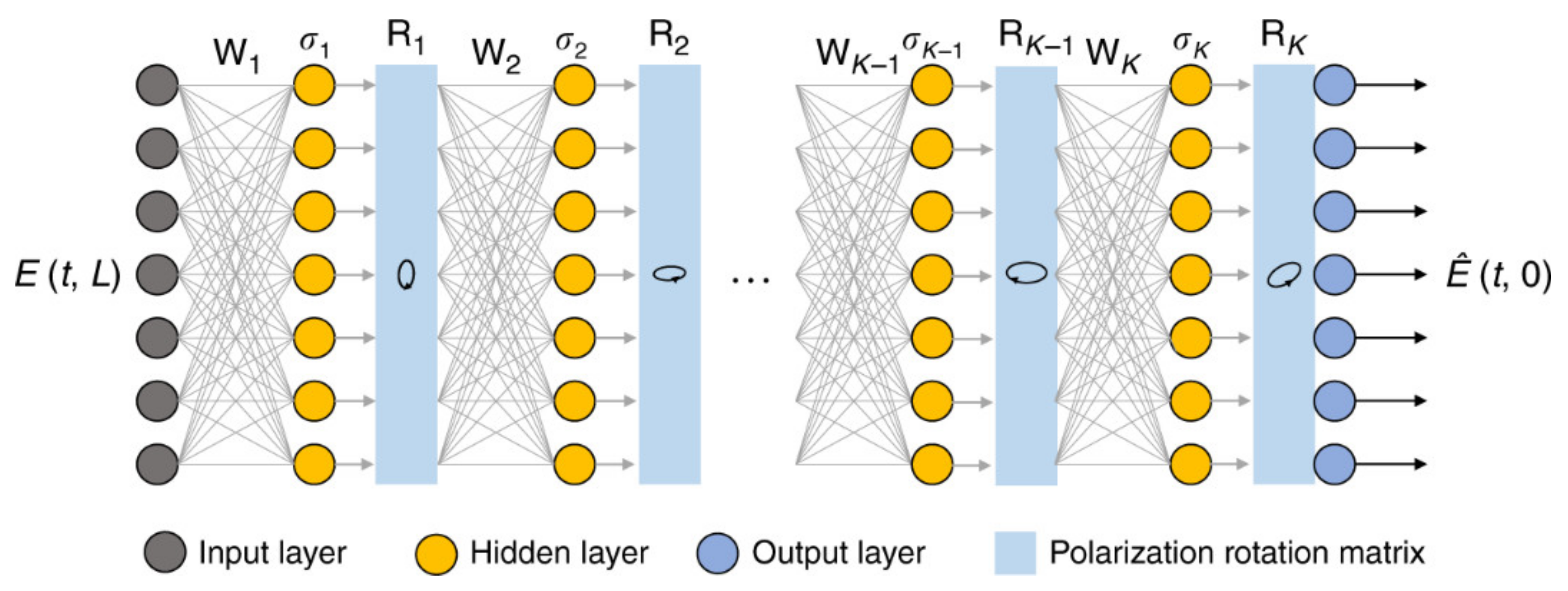 Applsci 11 01363 g017