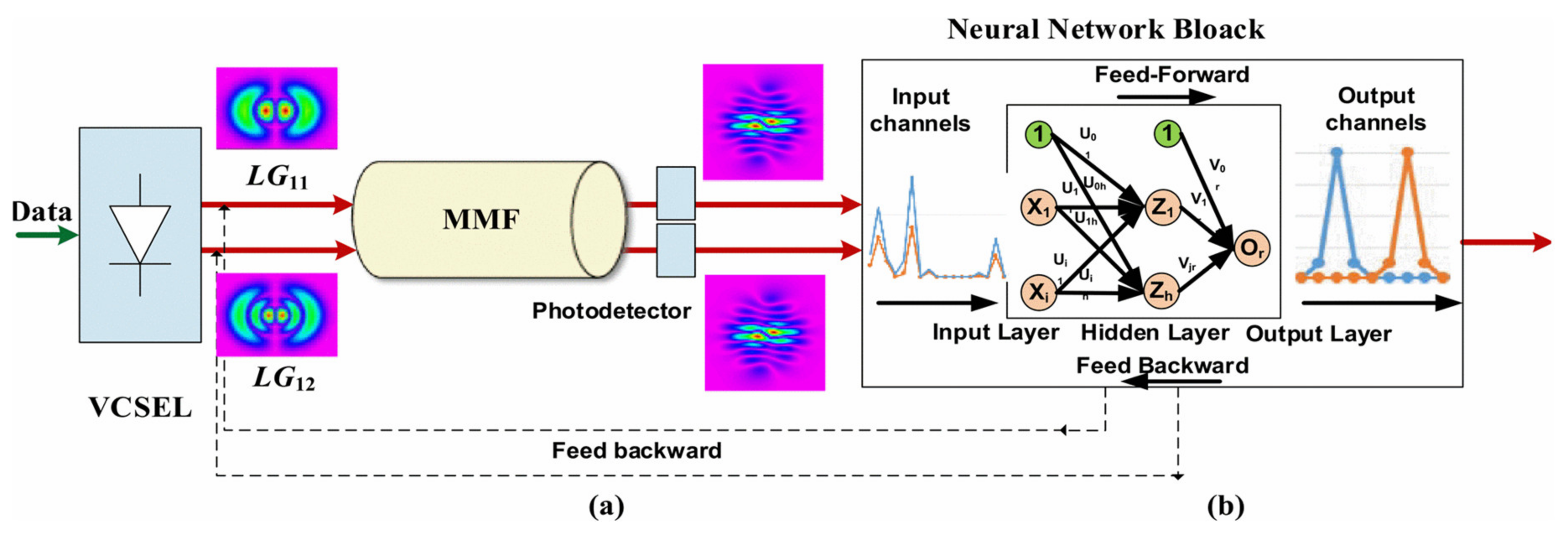 Applsci 11 01363 g020