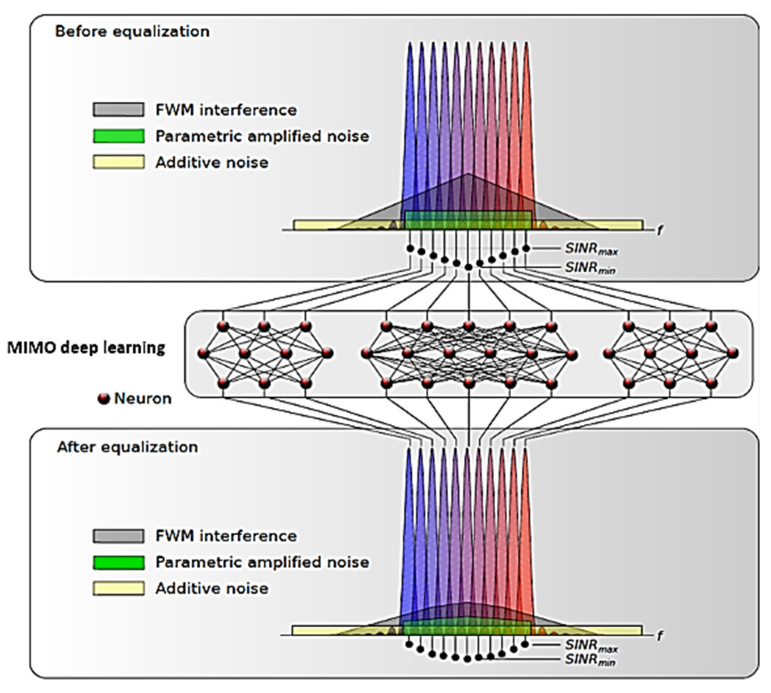 Applsci 11 01363 g025