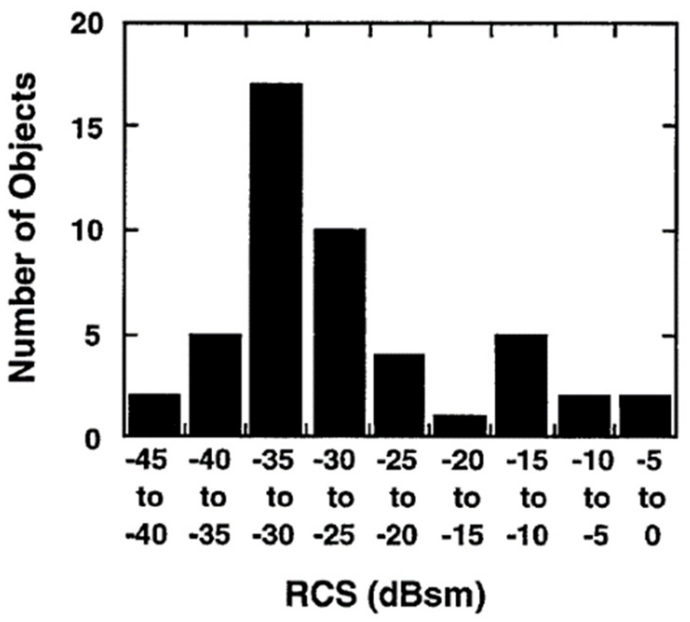 Applsci 11 01364 g002