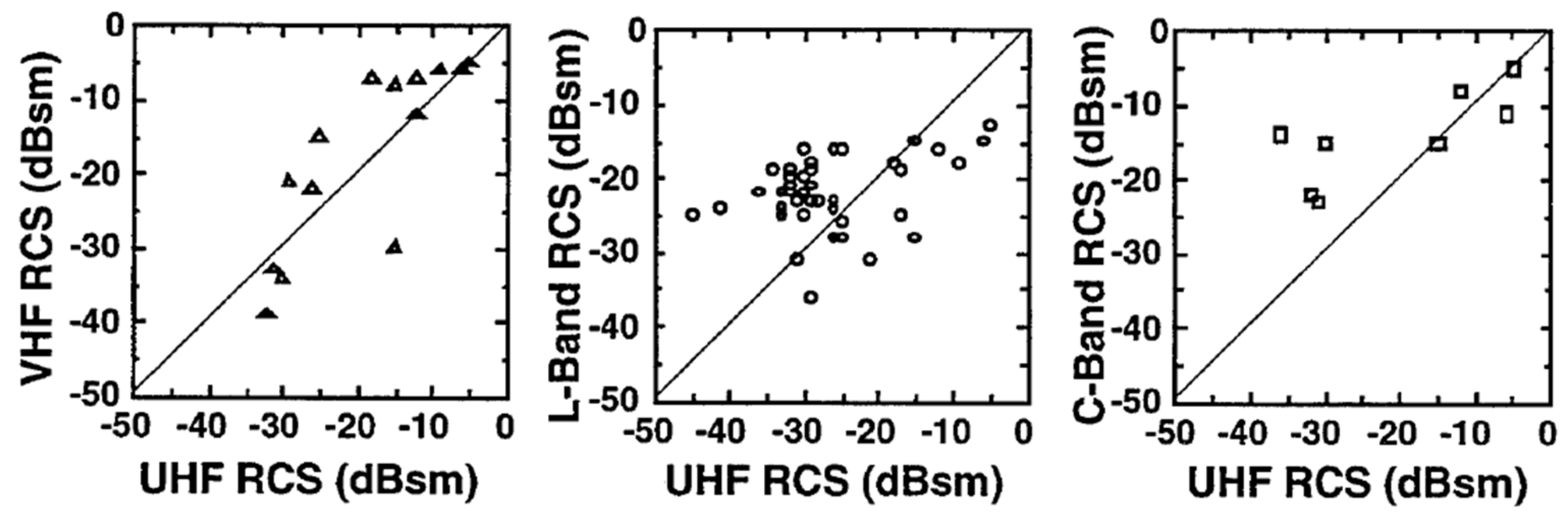 Applsci 11 01364 g003