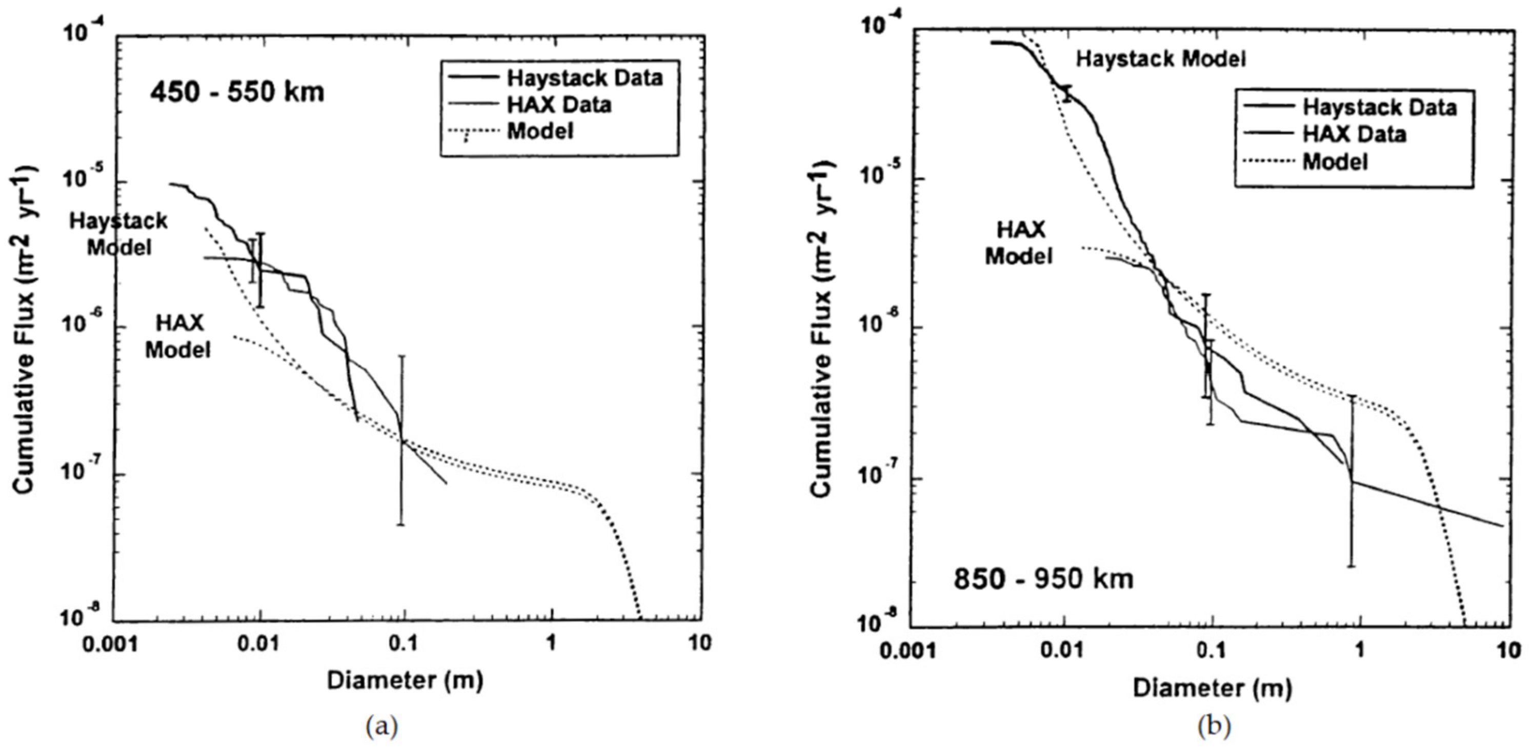 Applsci 11 01364 g006
