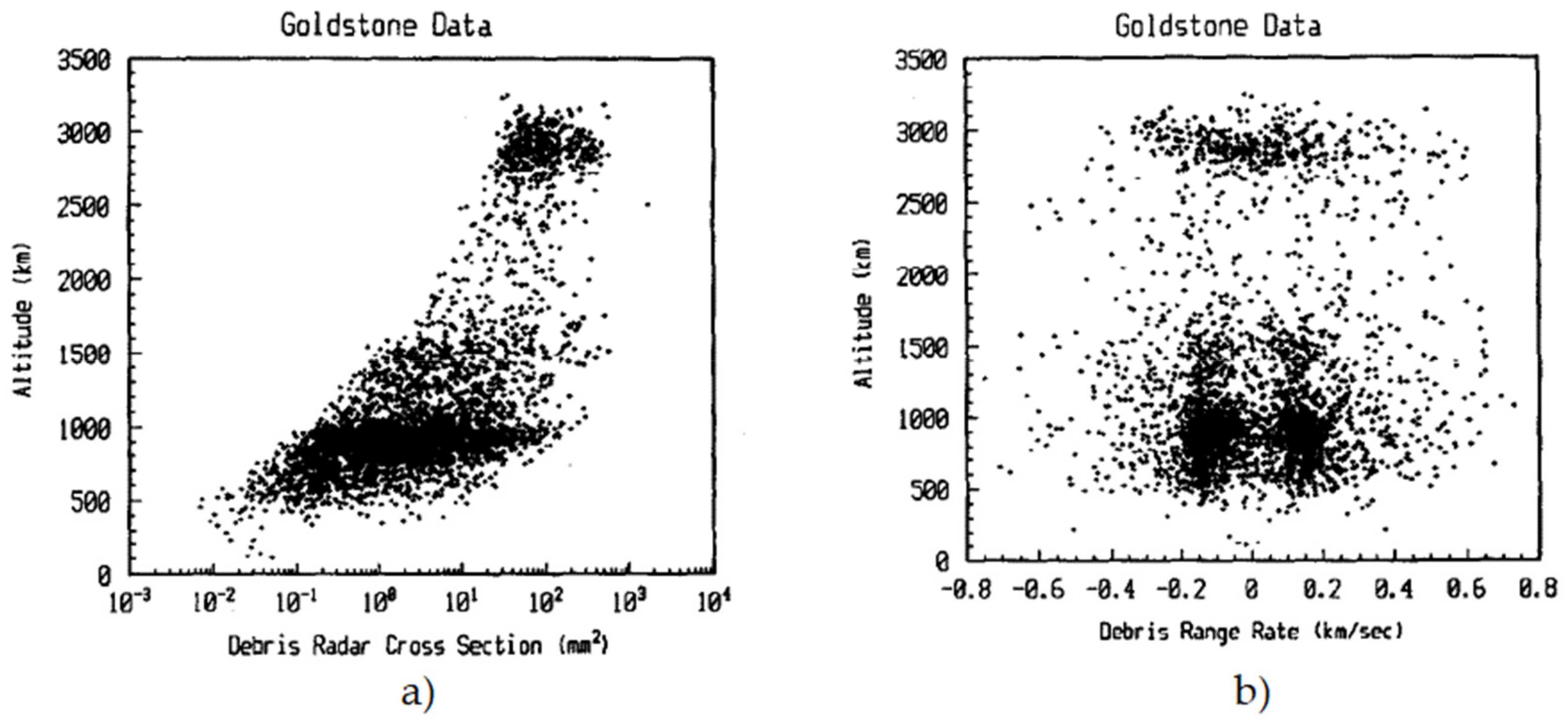 Applsci 11 01364 g007