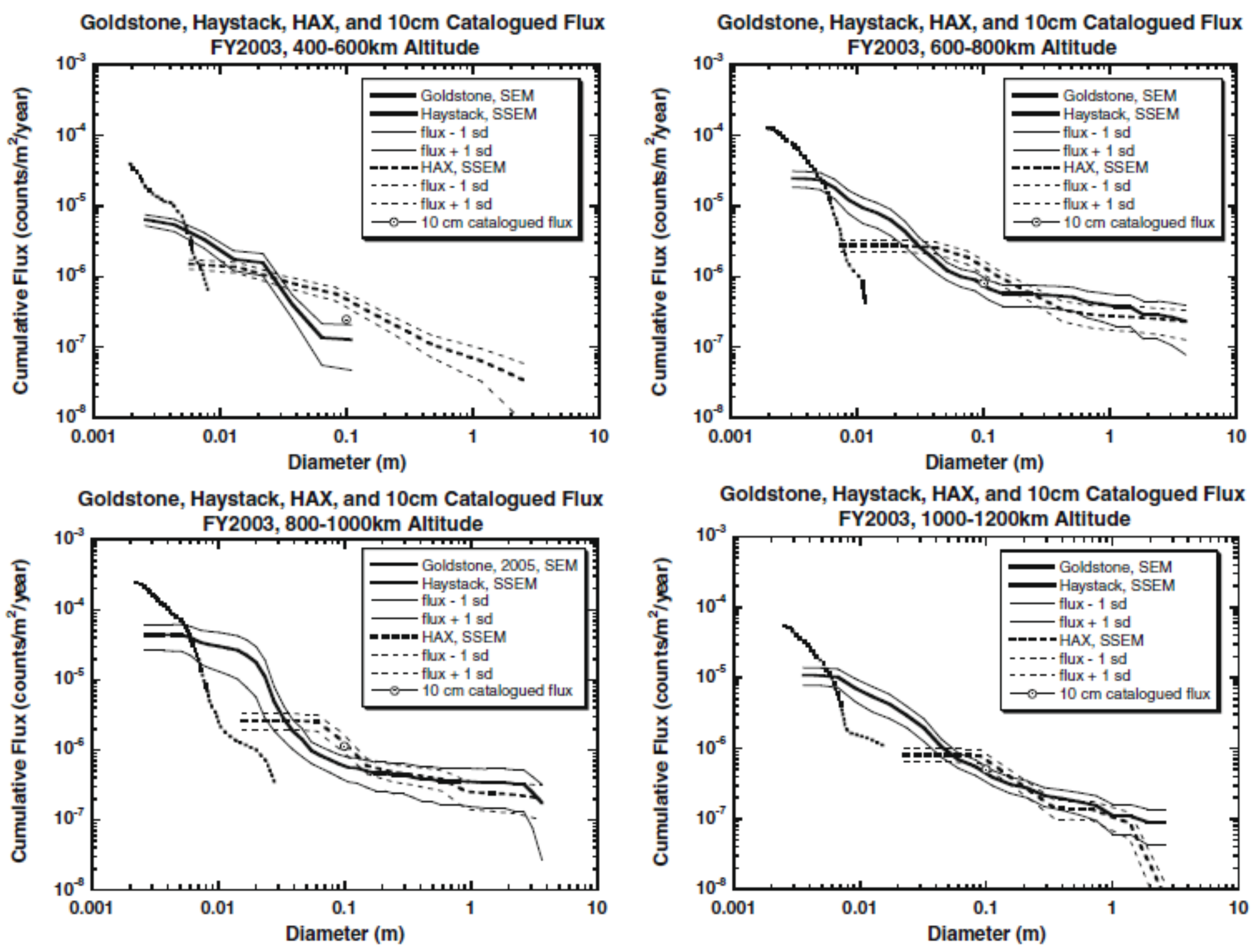 Applsci 11 01364 g010
