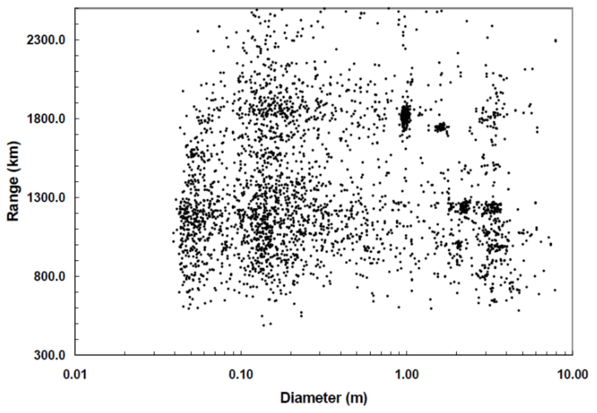 Applsci 11 01364 g012