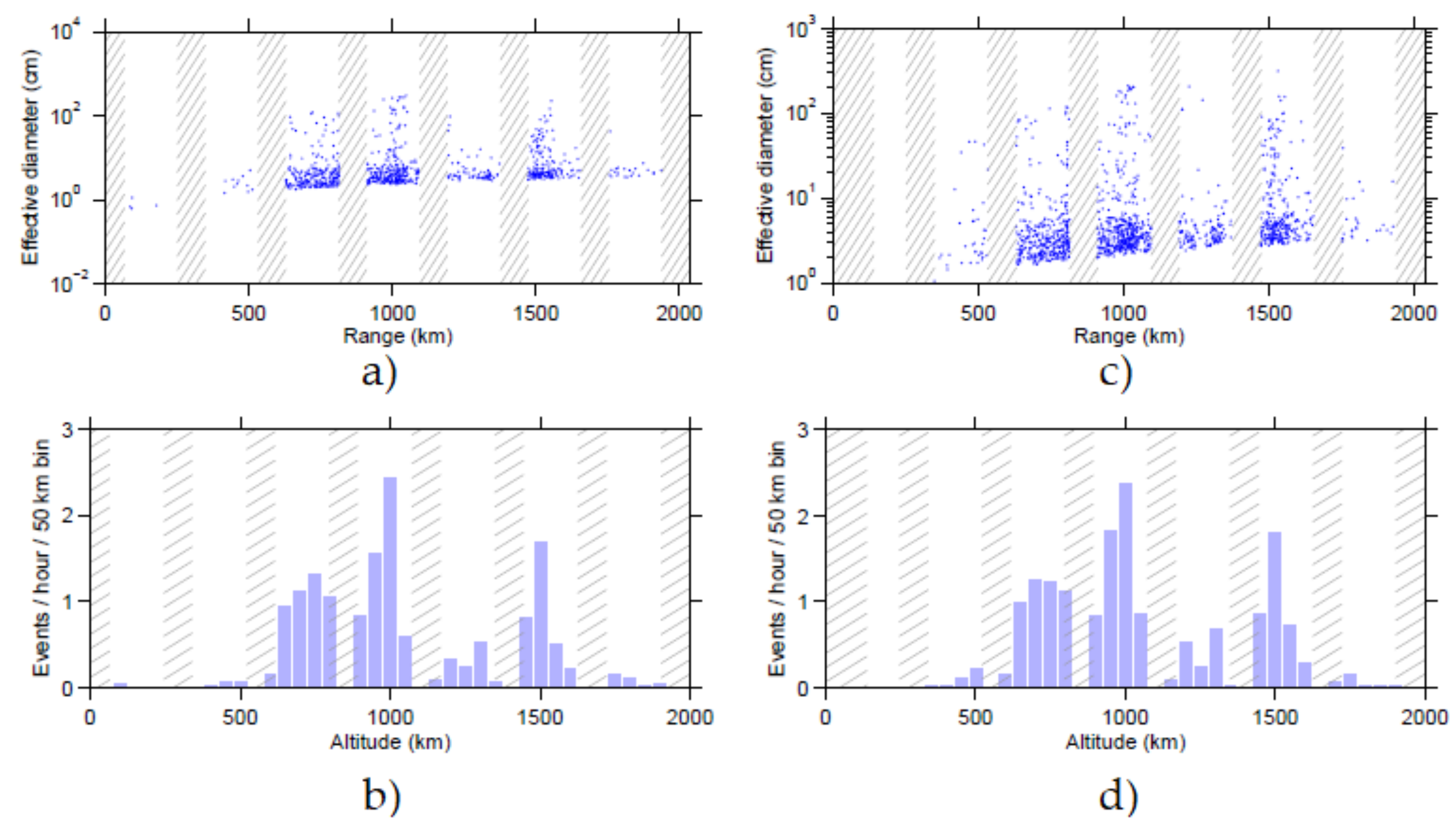 Applsci 11 01364 g017