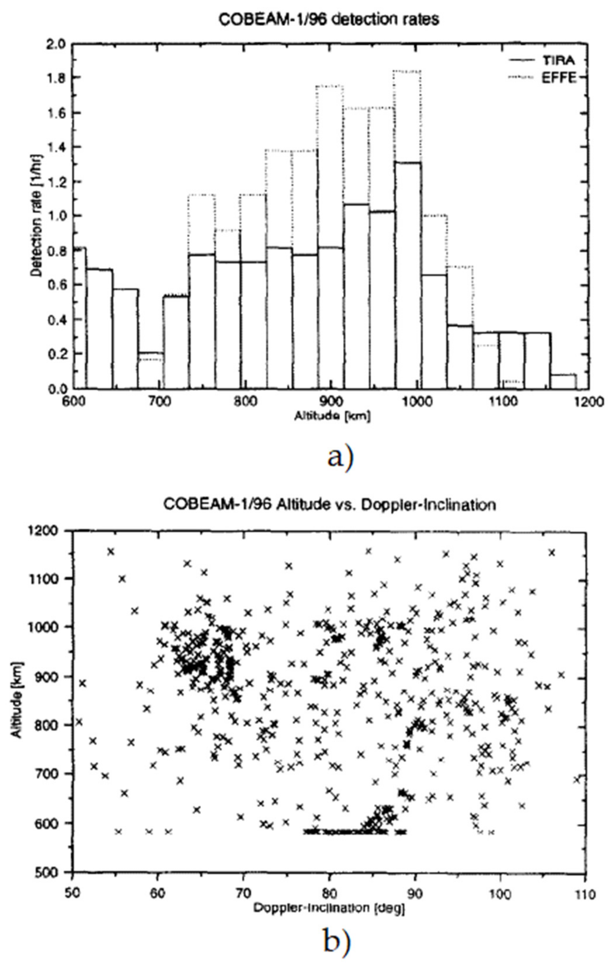 Applsci 11 01364 g020