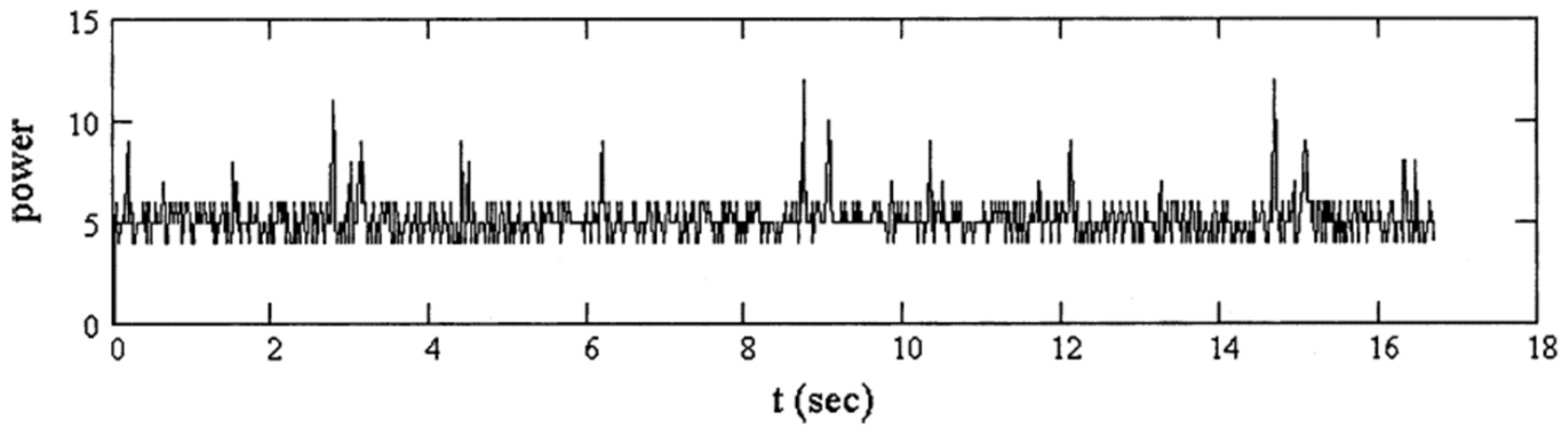 Applsci 11 01364 g025