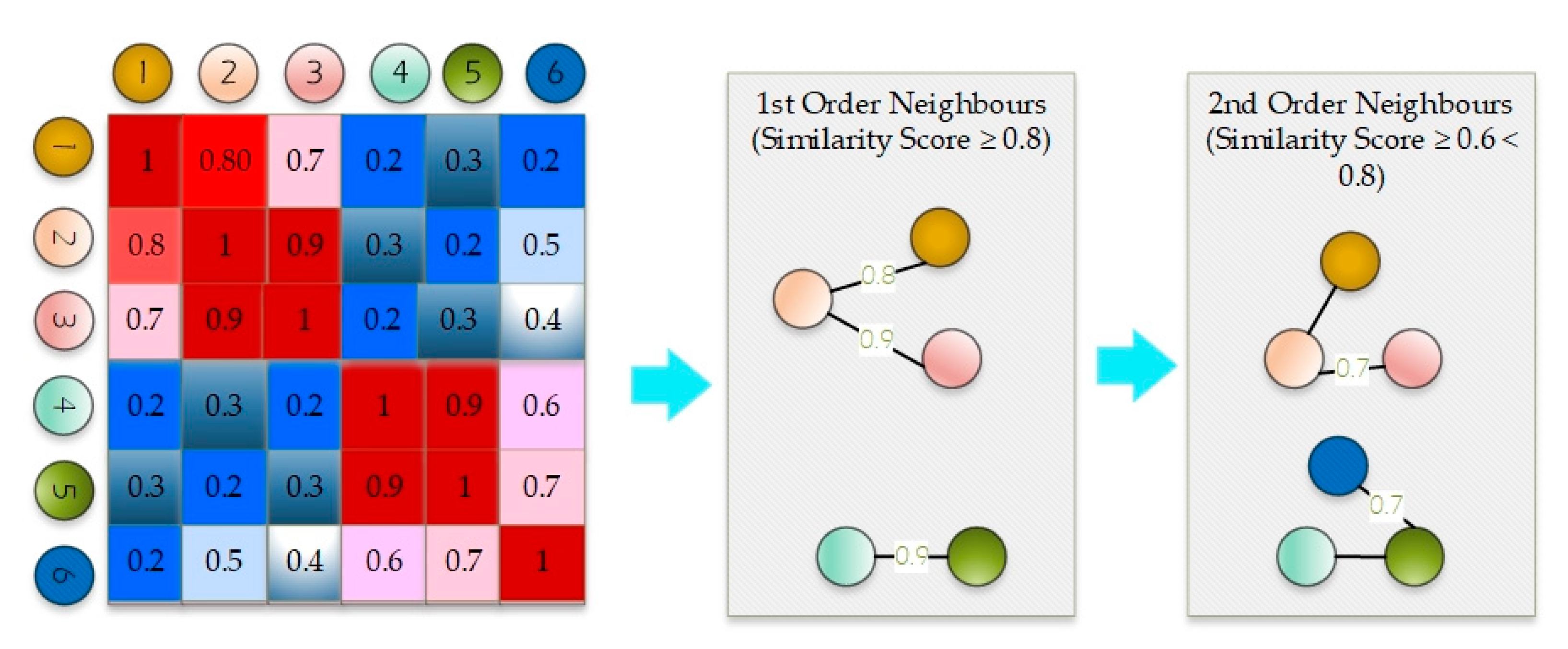 Applsci 11 01366 g005 Applsci 11 01366 g005