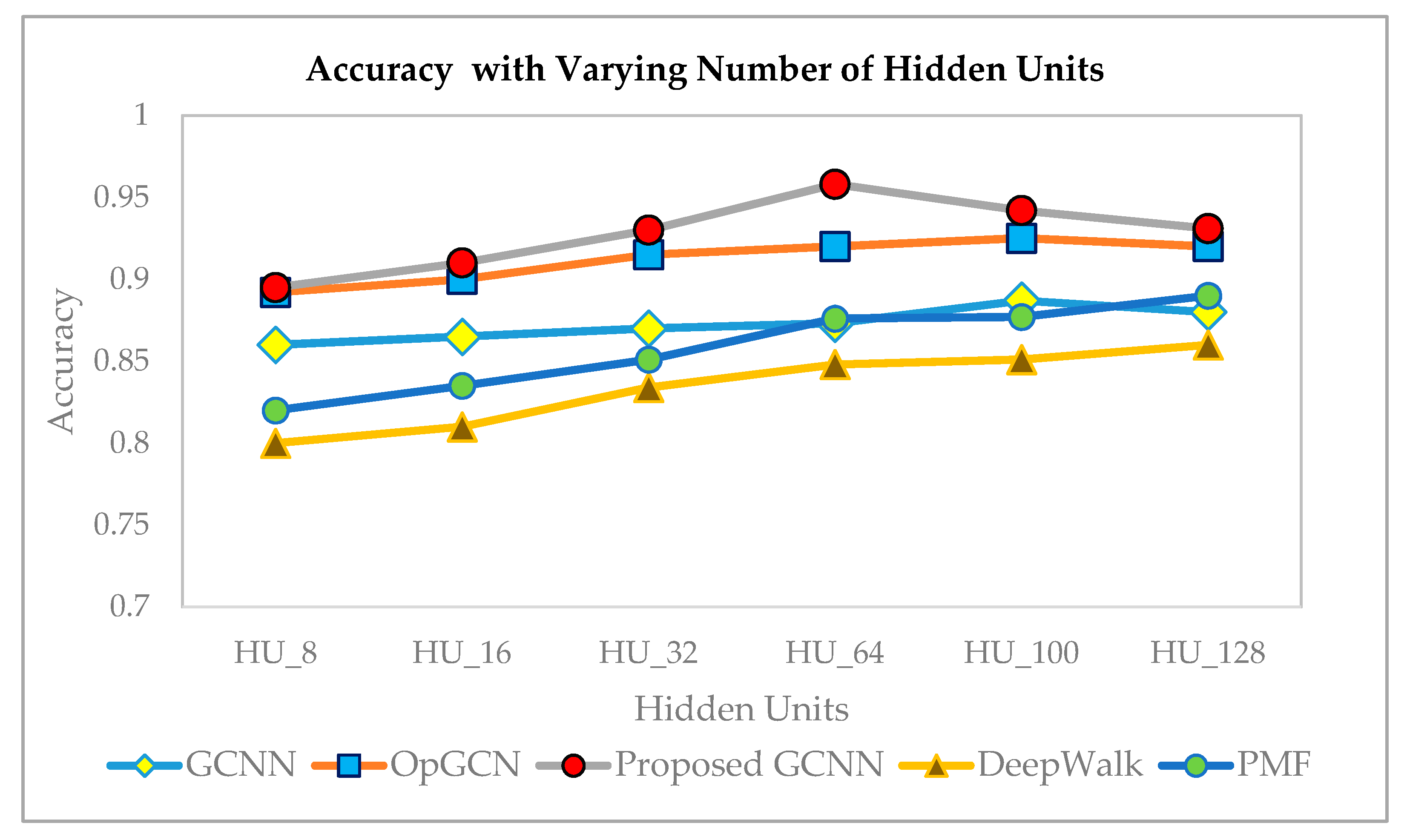 Applsci 11 01366 g009 Applsci 11 01366 g009