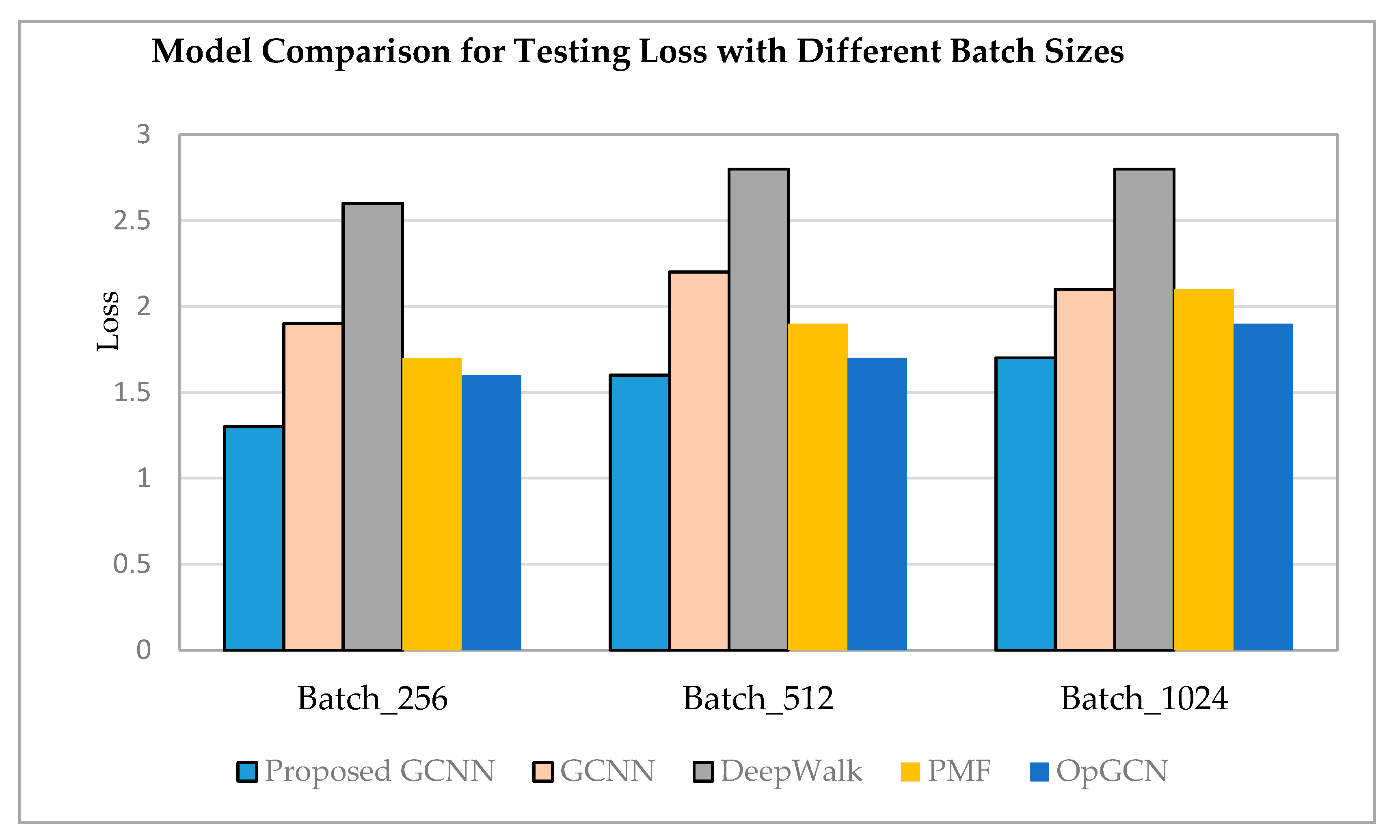 Applsci 11 01366 g012 Applsci 11 01366 g012